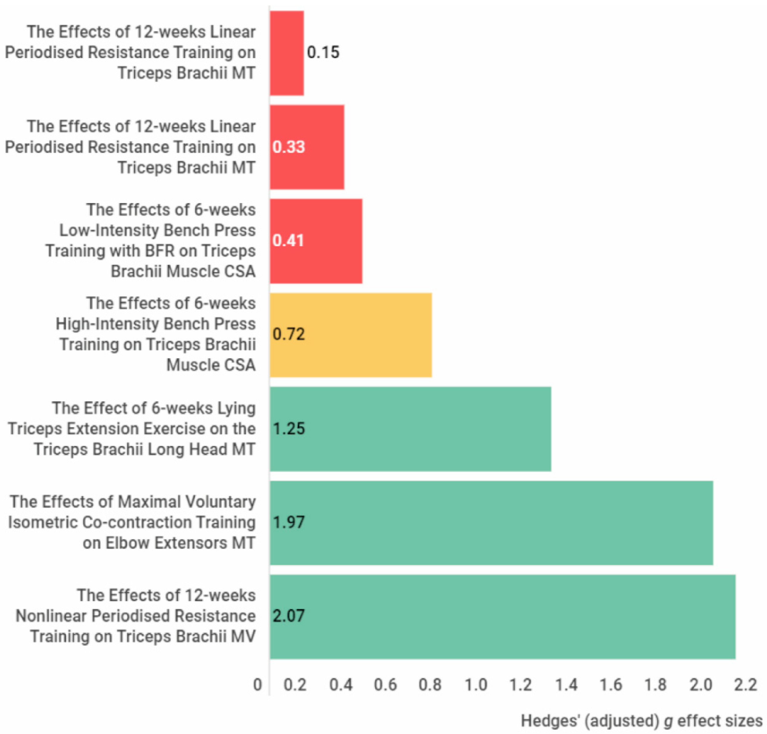 Applsci 12 01593 g026