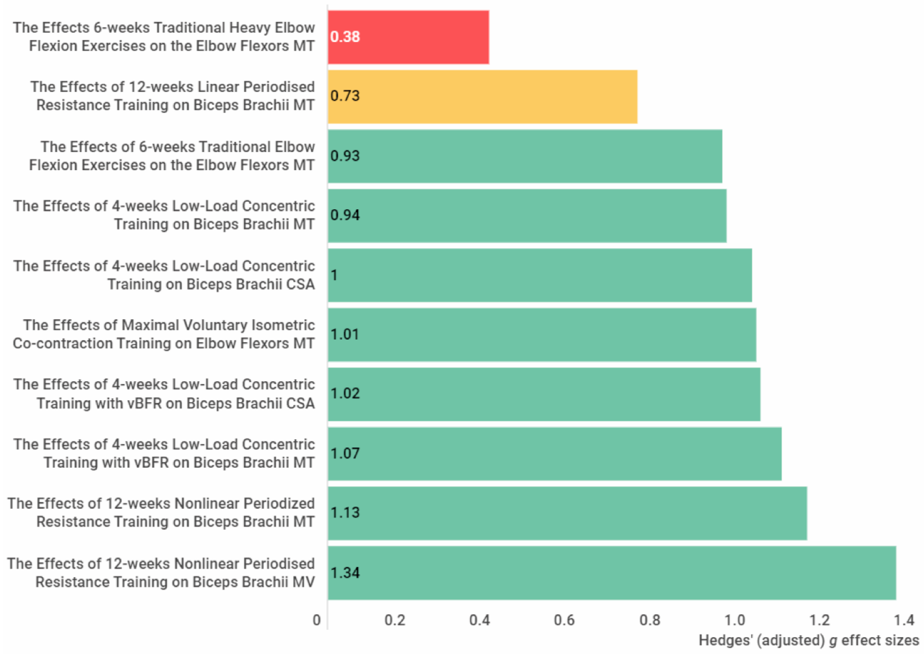 Applsci 12 01593 g027