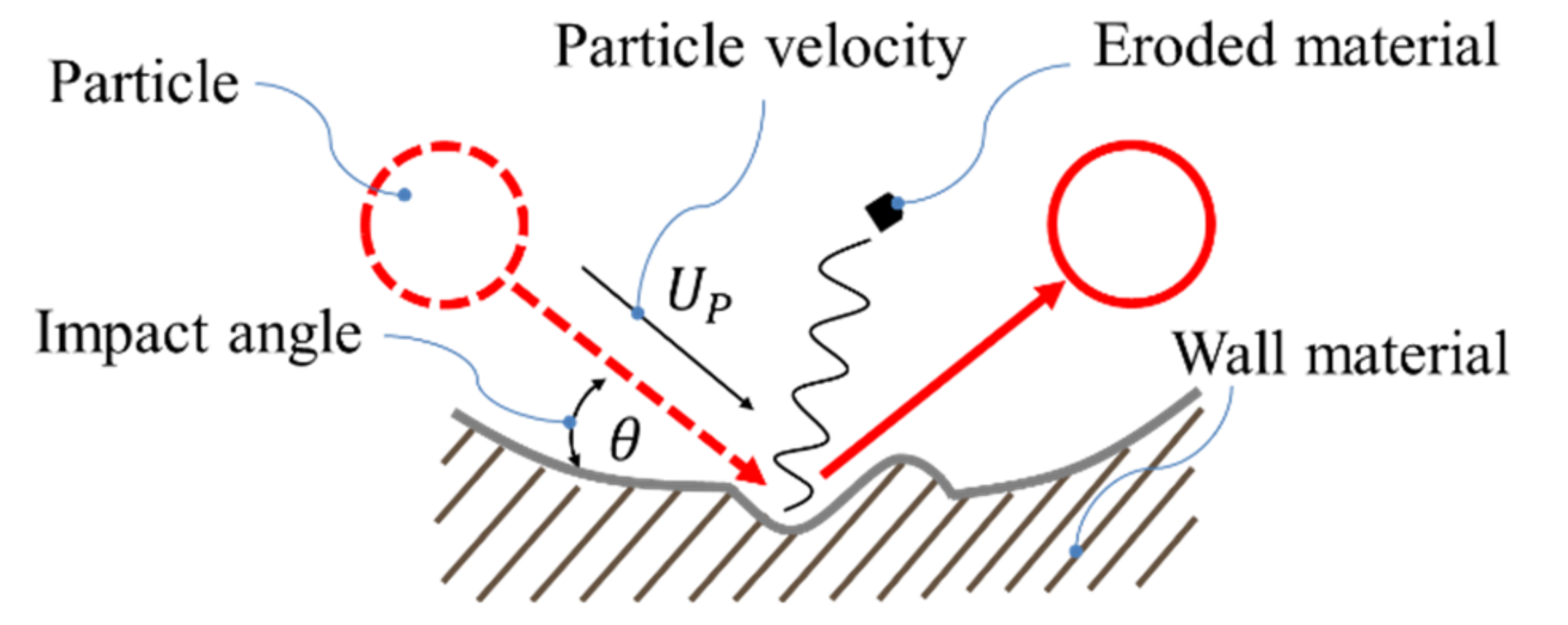 Applsci 12 01597 g001 Applsci 12 01597 g001