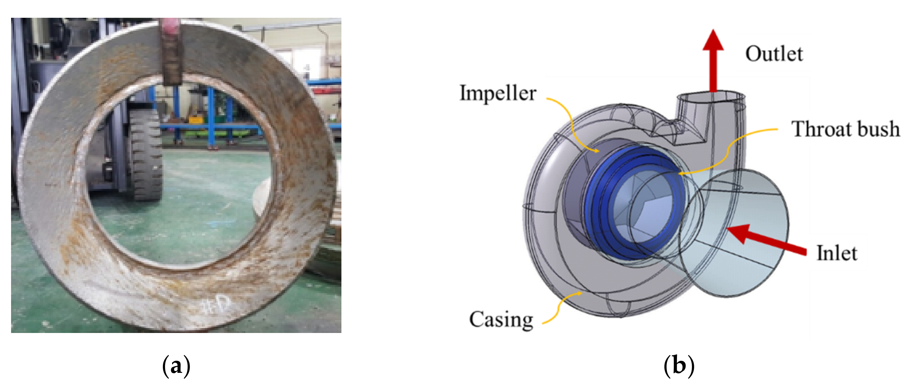 Applsci 12 01597 g002 Applsci 12 01597 g002
