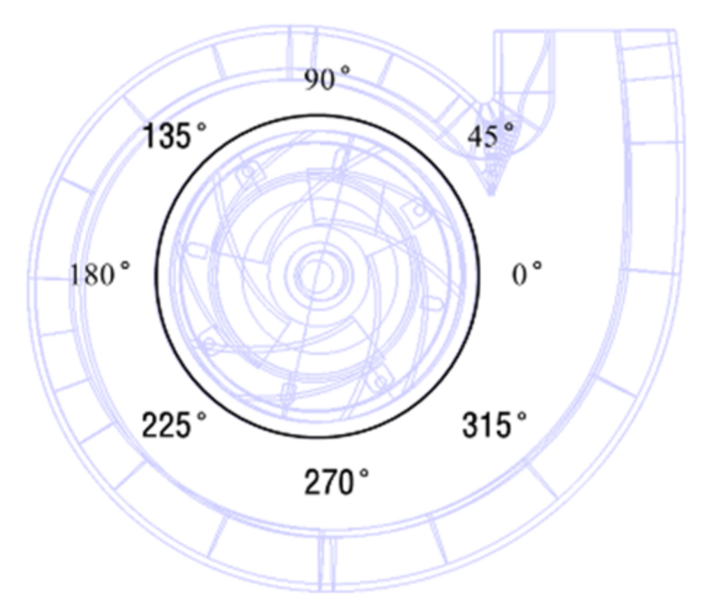 Applsci 12 01597 g006 Applsci 12 01597 g006