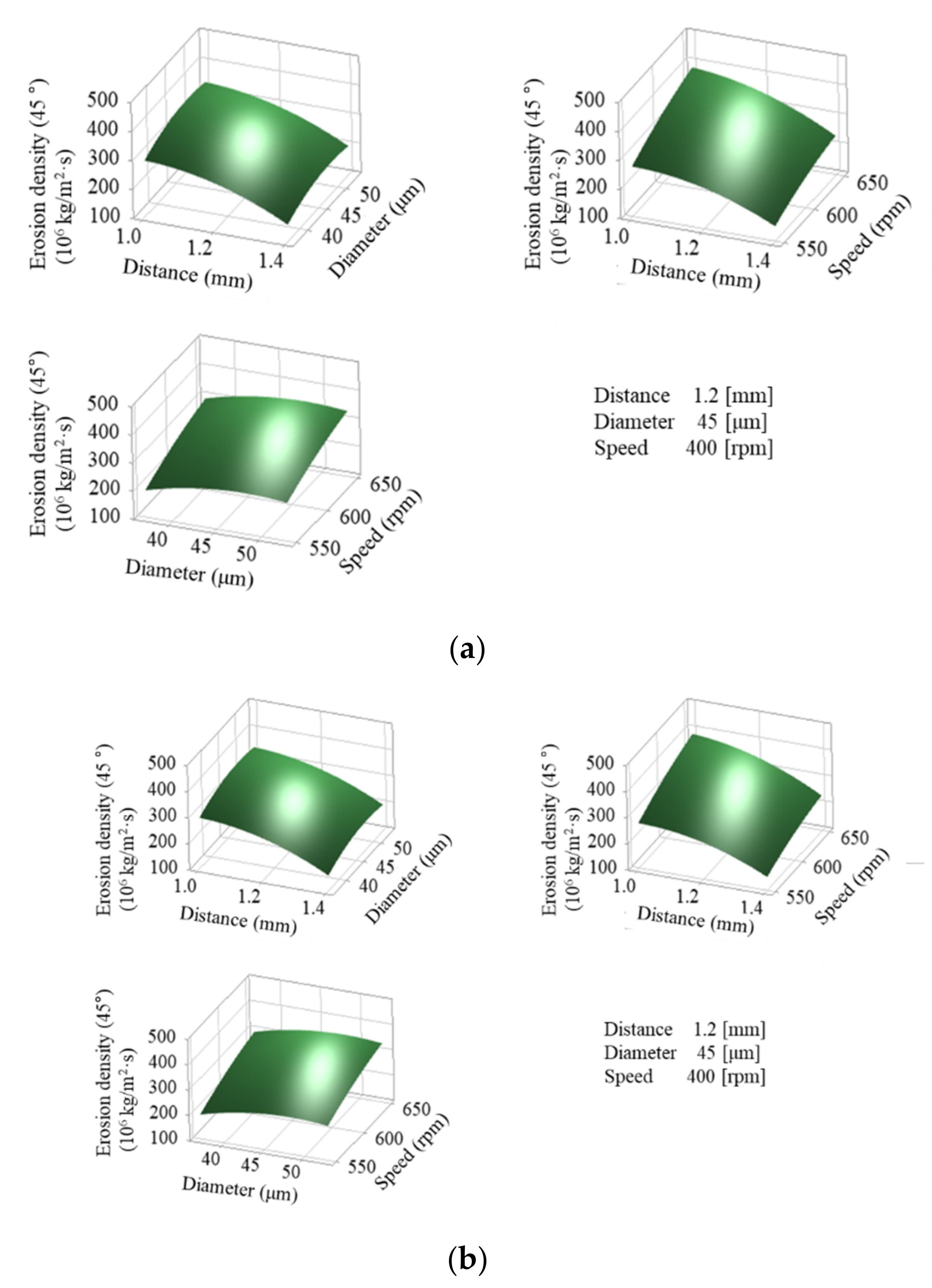 Applsci 12 01597 g010 Applsci 12 01597 g010