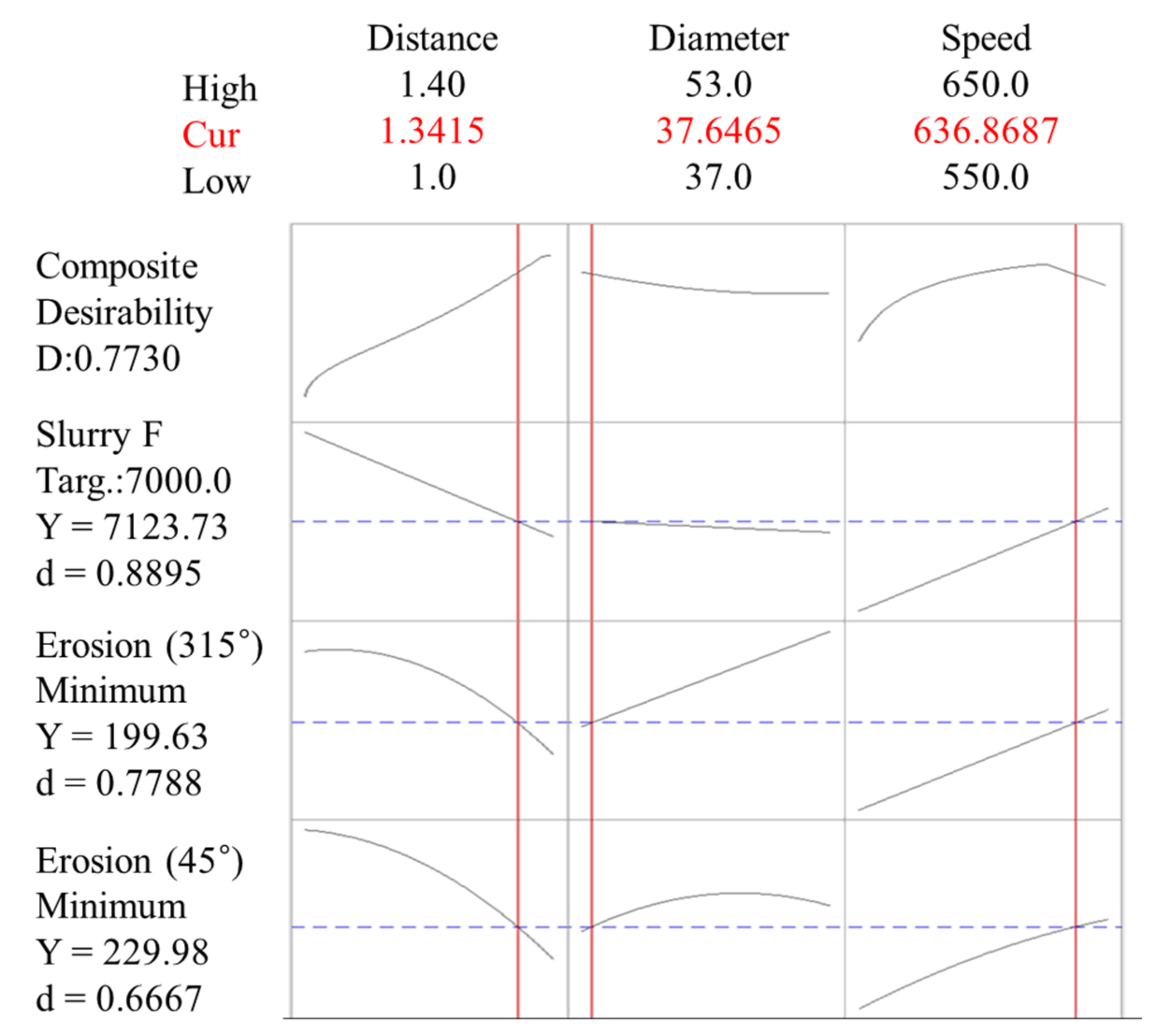 Applsci 12 01597 g011 Applsci 12 01597 g011