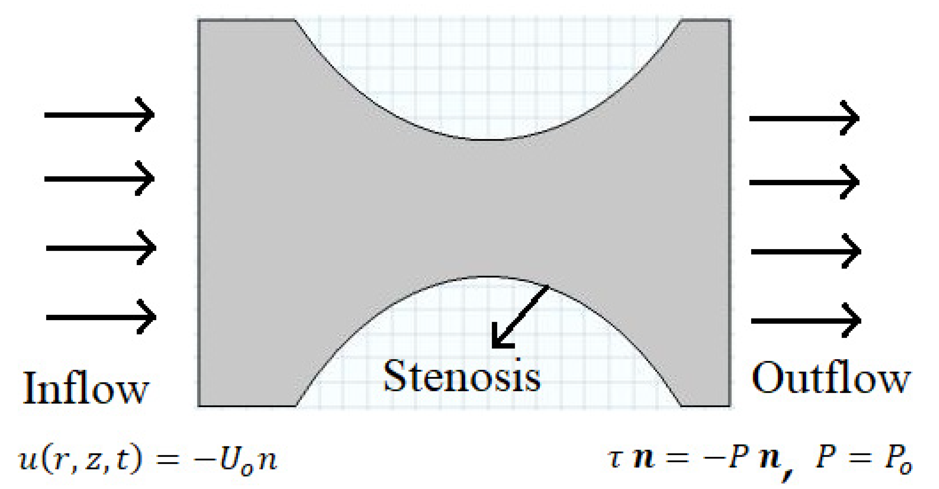 Applsci 12 01601 g001