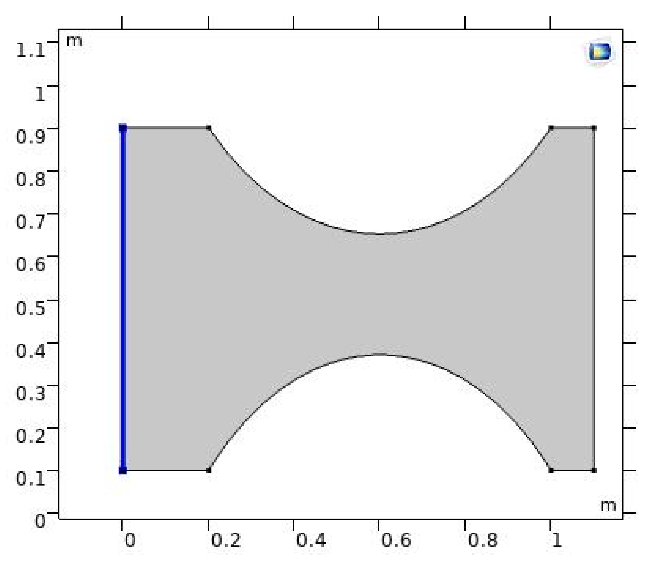 Applsci 12 01601 g002