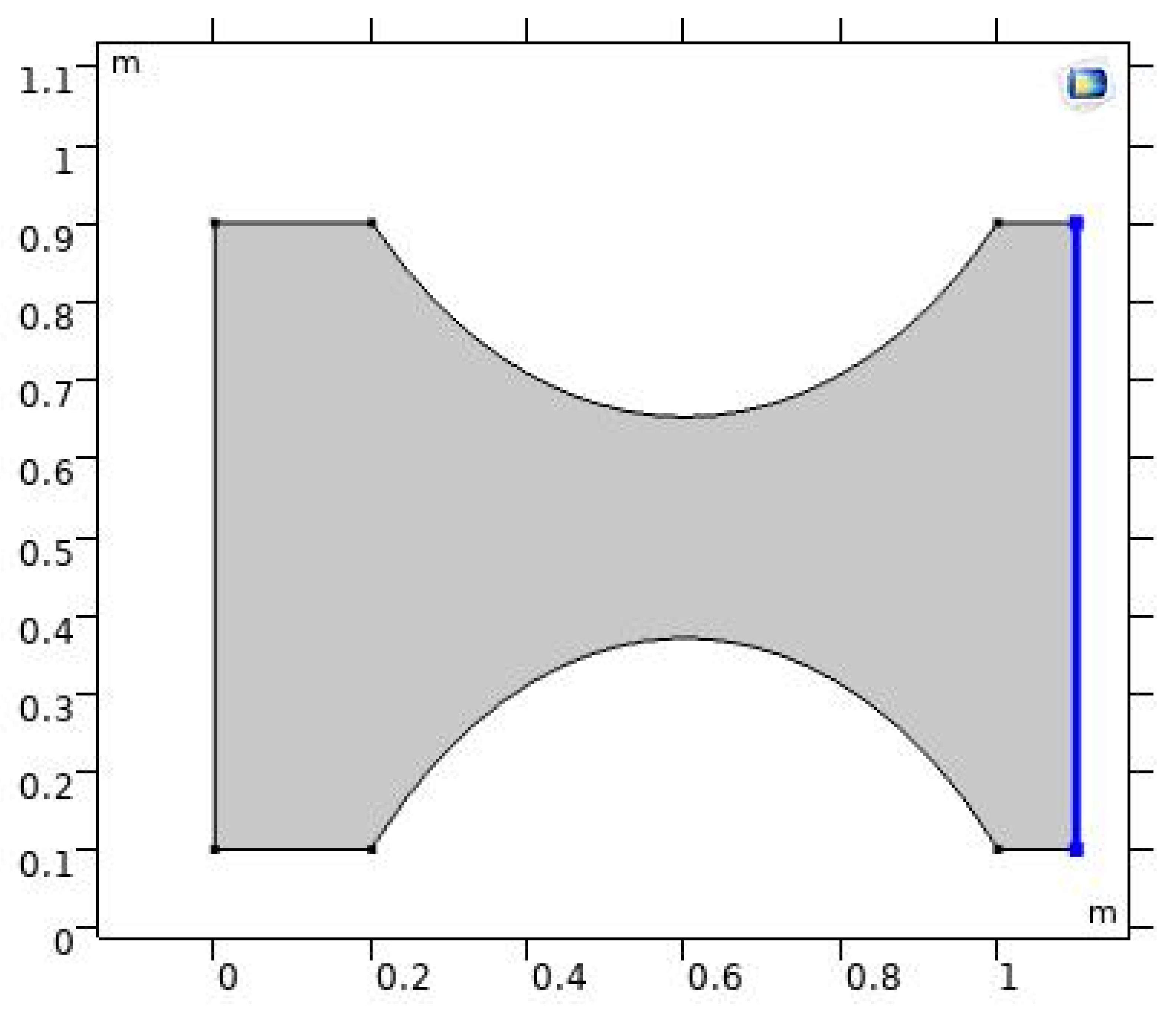 Applsci 12 01601 g003