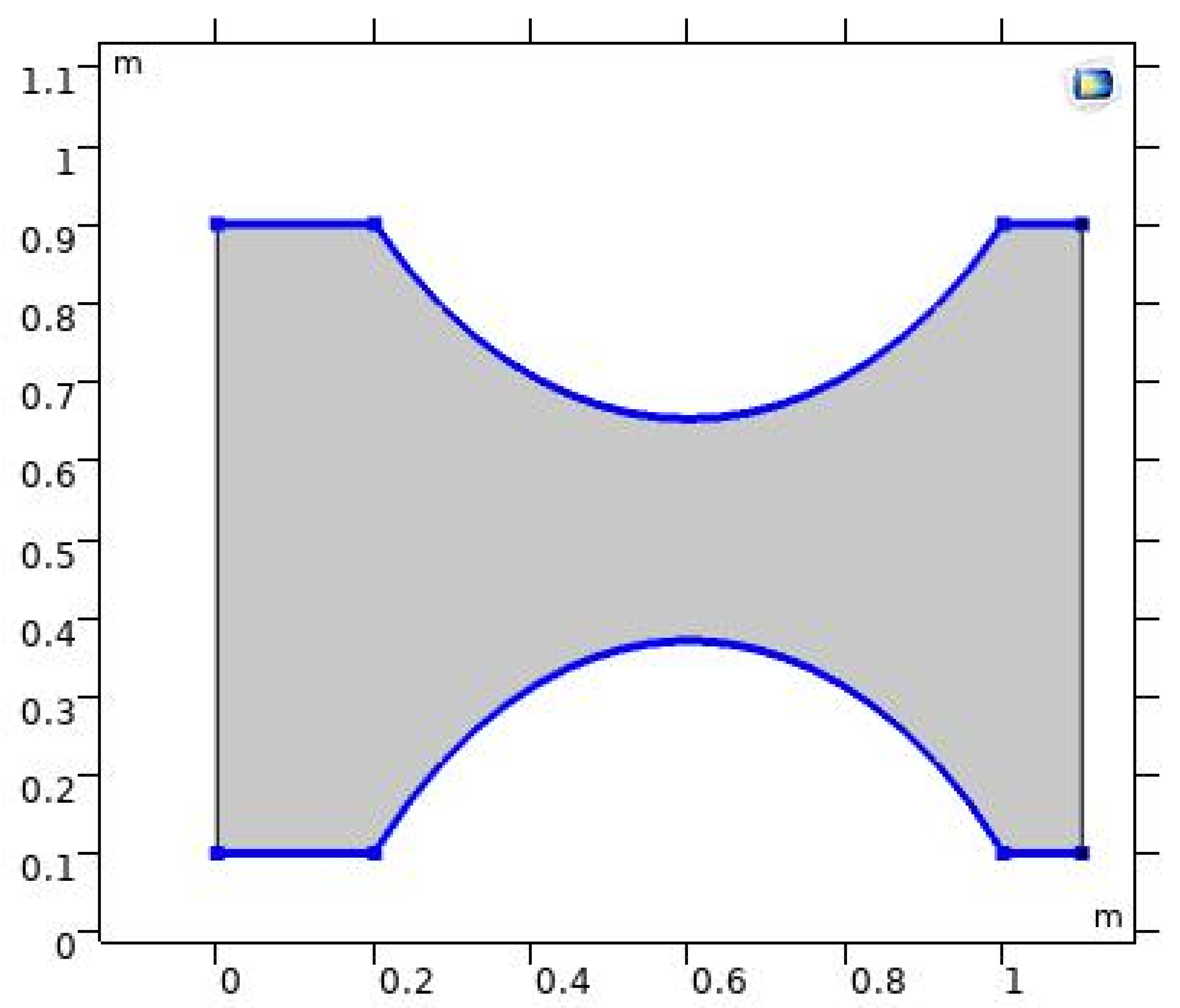 Applsci 12 01601 g004