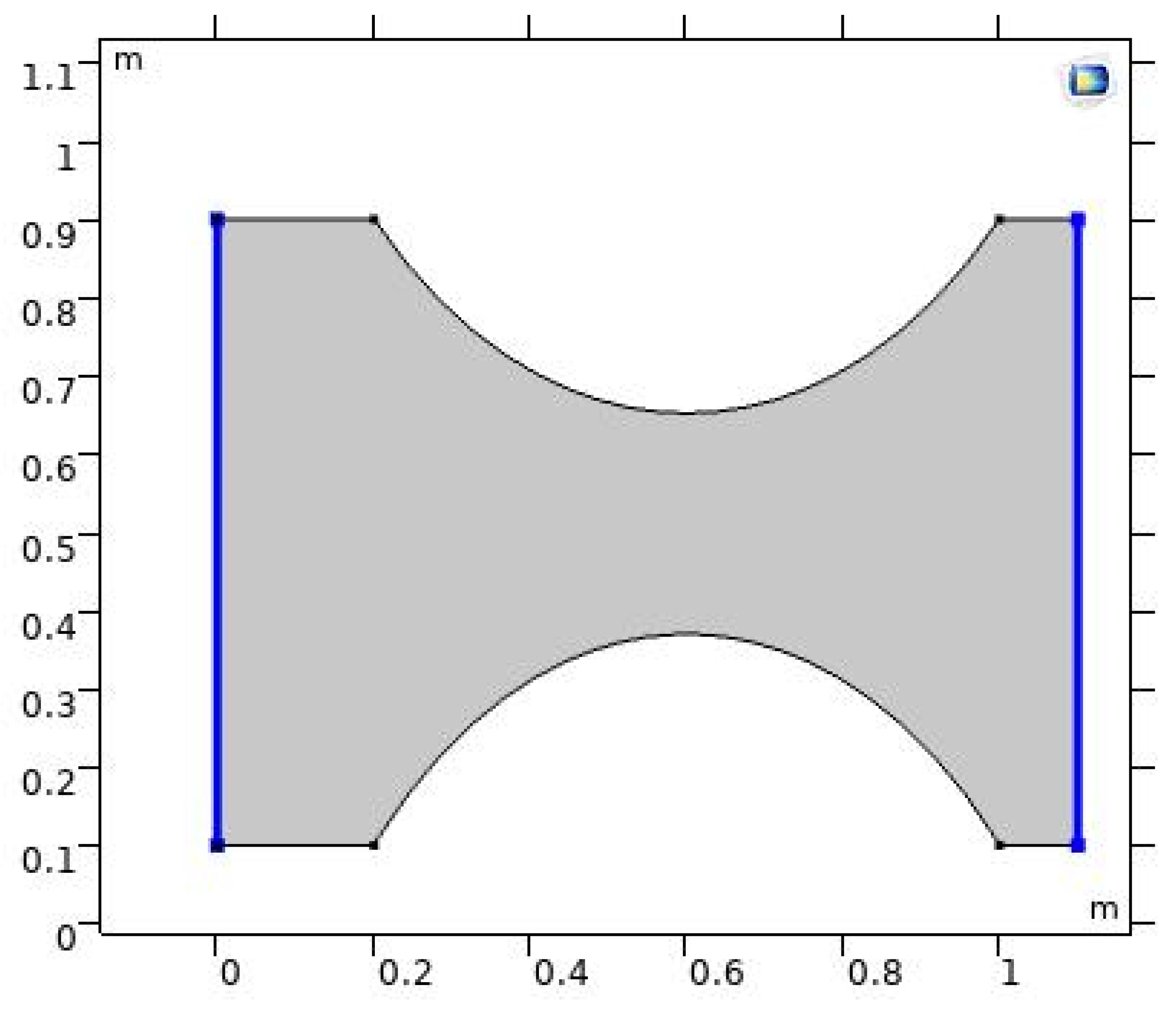 Applsci 12 01601 g005