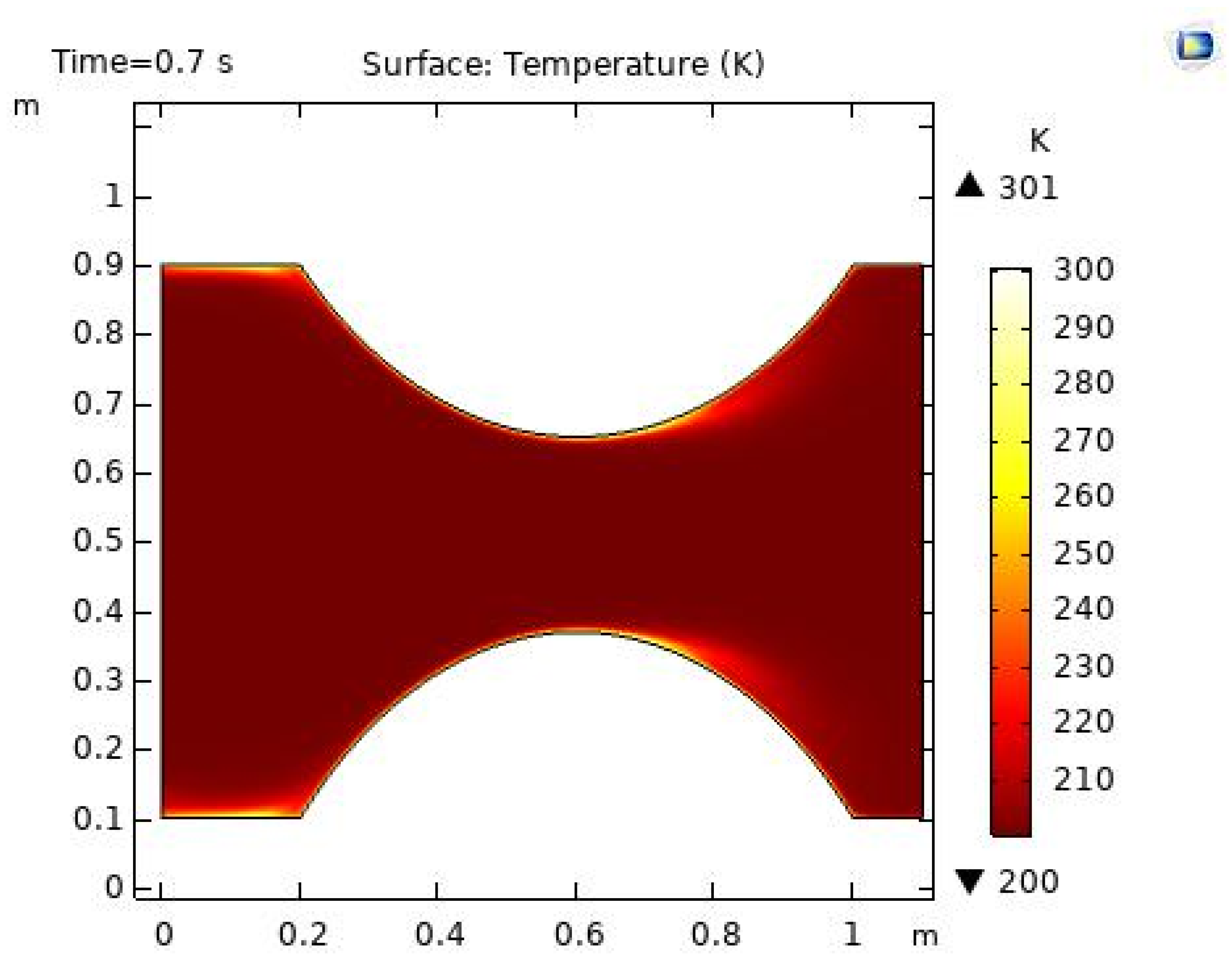 Applsci 12 01601 g012
