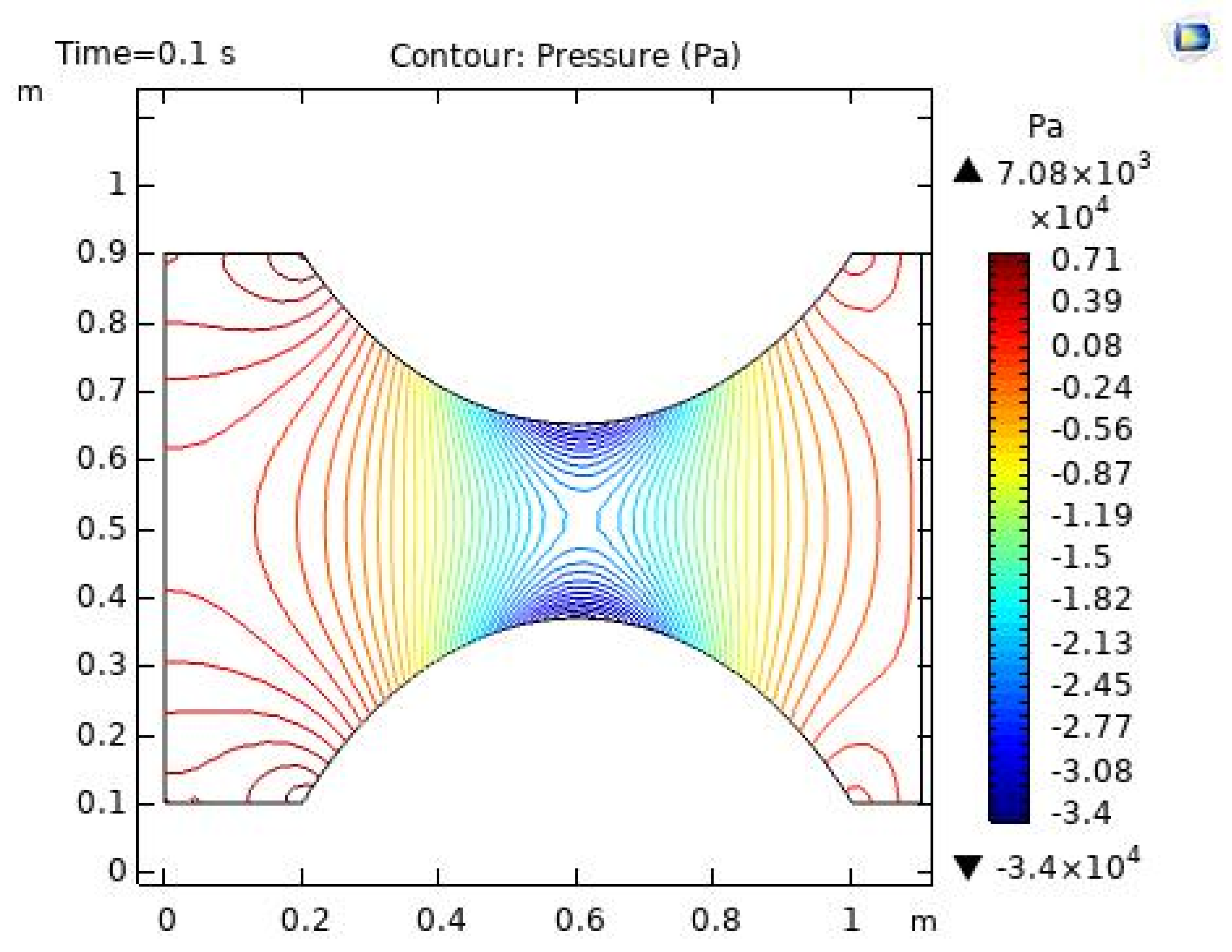 Applsci 12 01601 g014