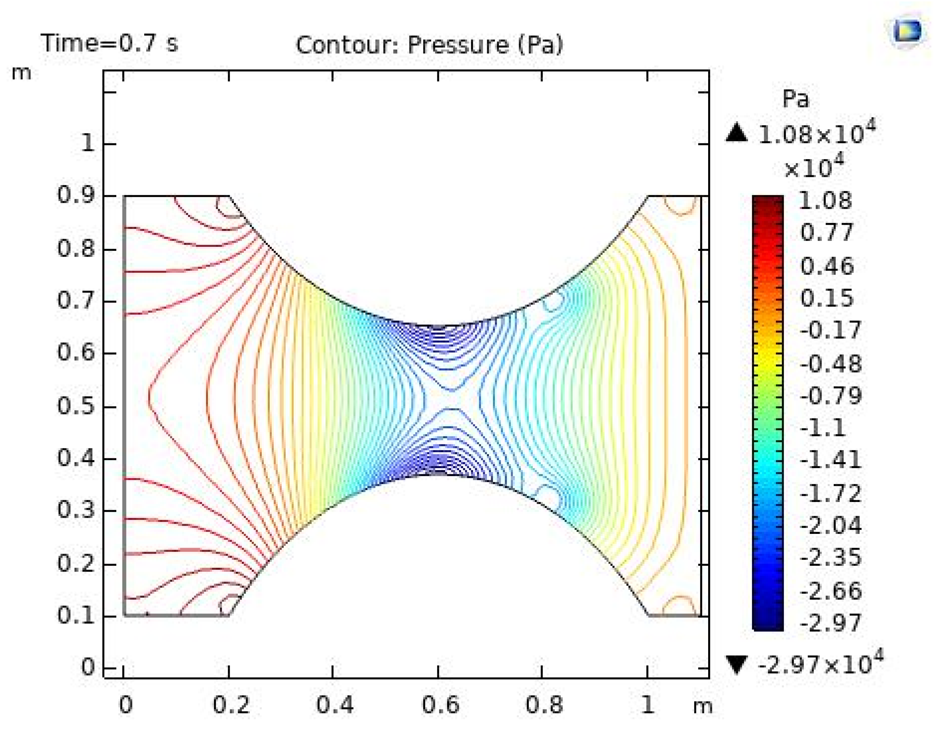 Applsci 12 01601 g015