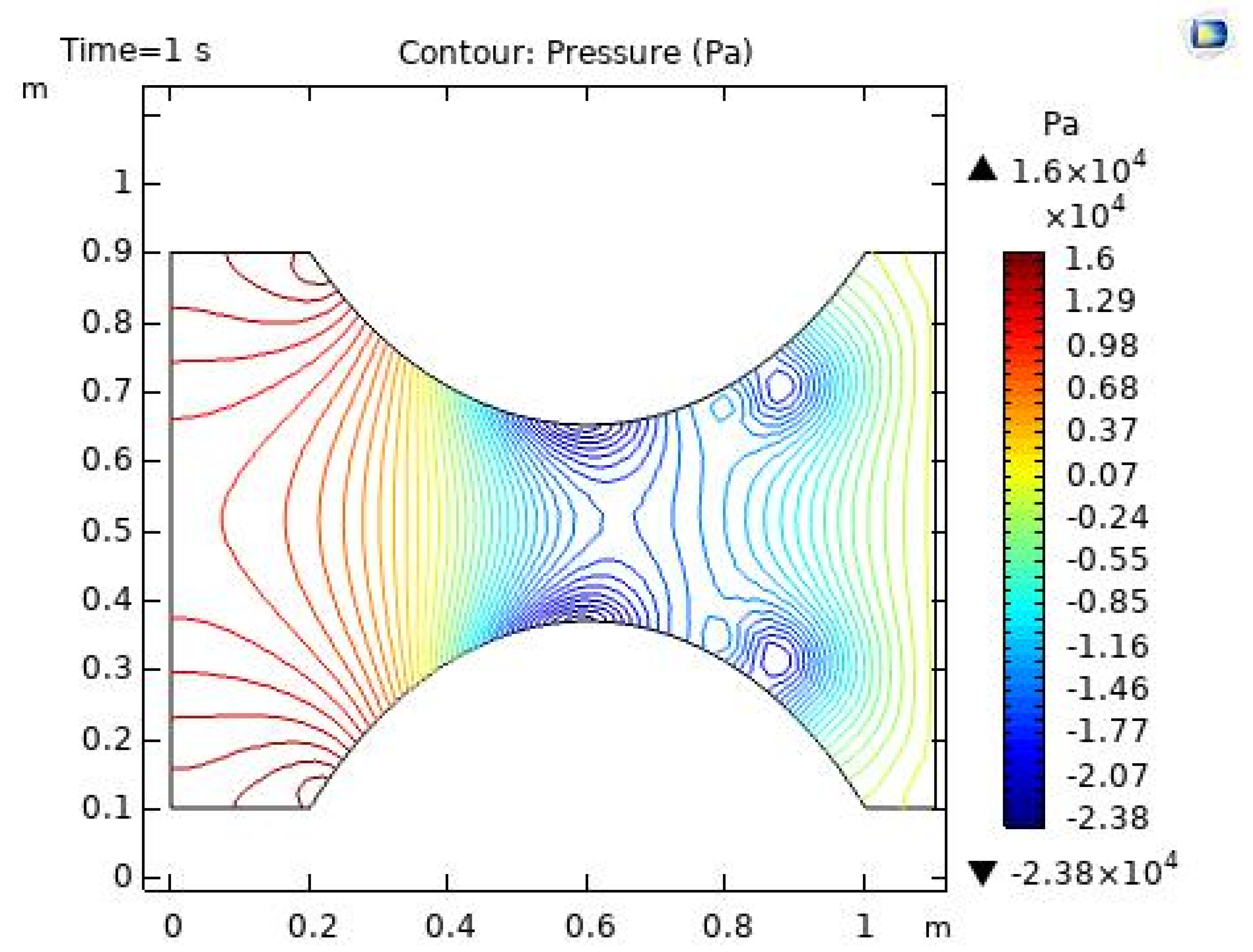 Applsci 12 01601 g016