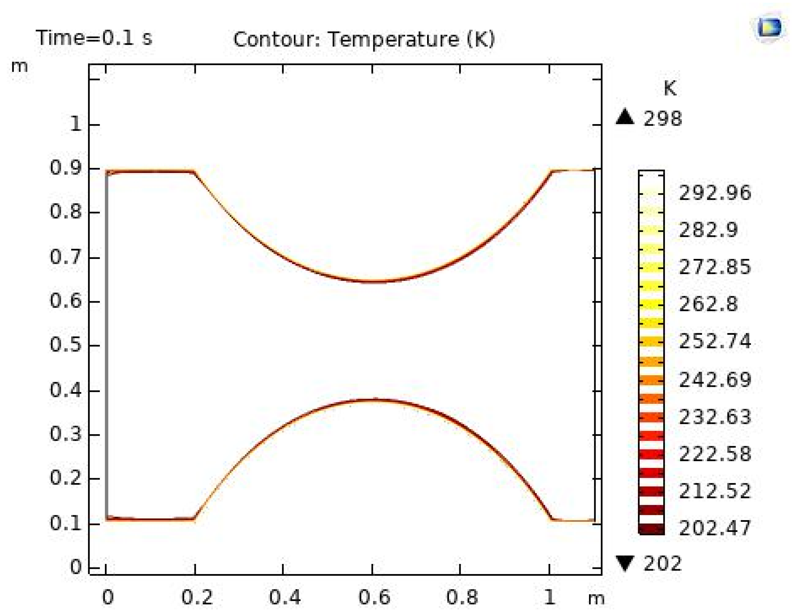Applsci 12 01601 g017