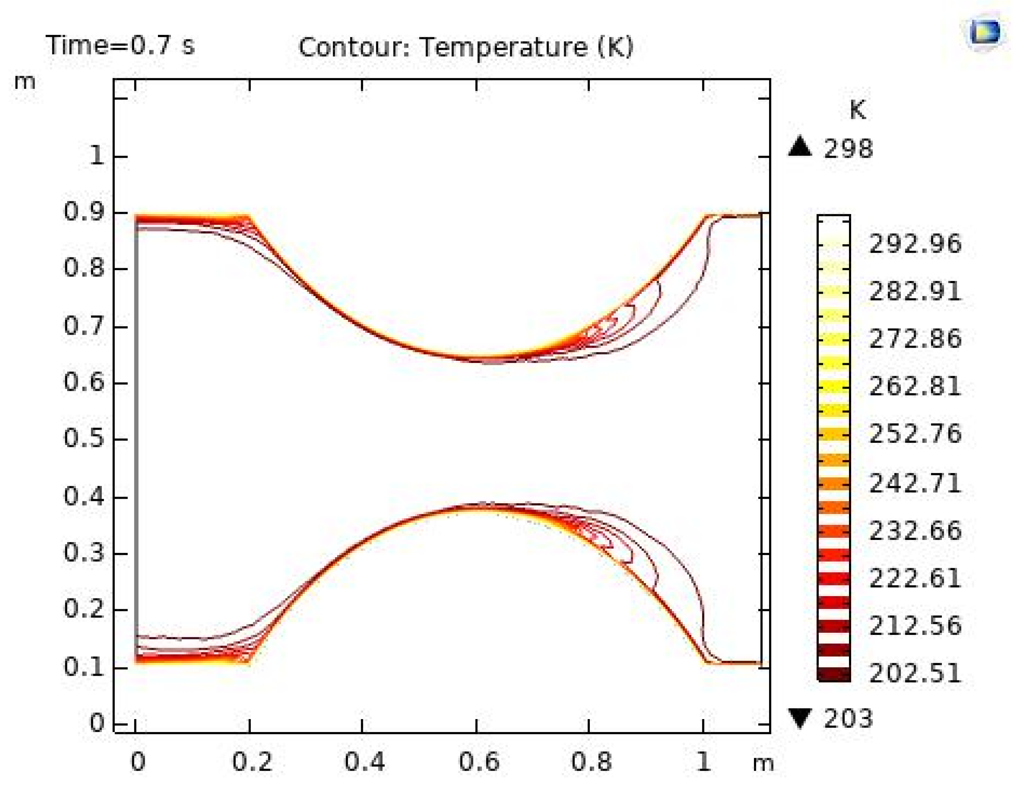 Applsci 12 01601 g018