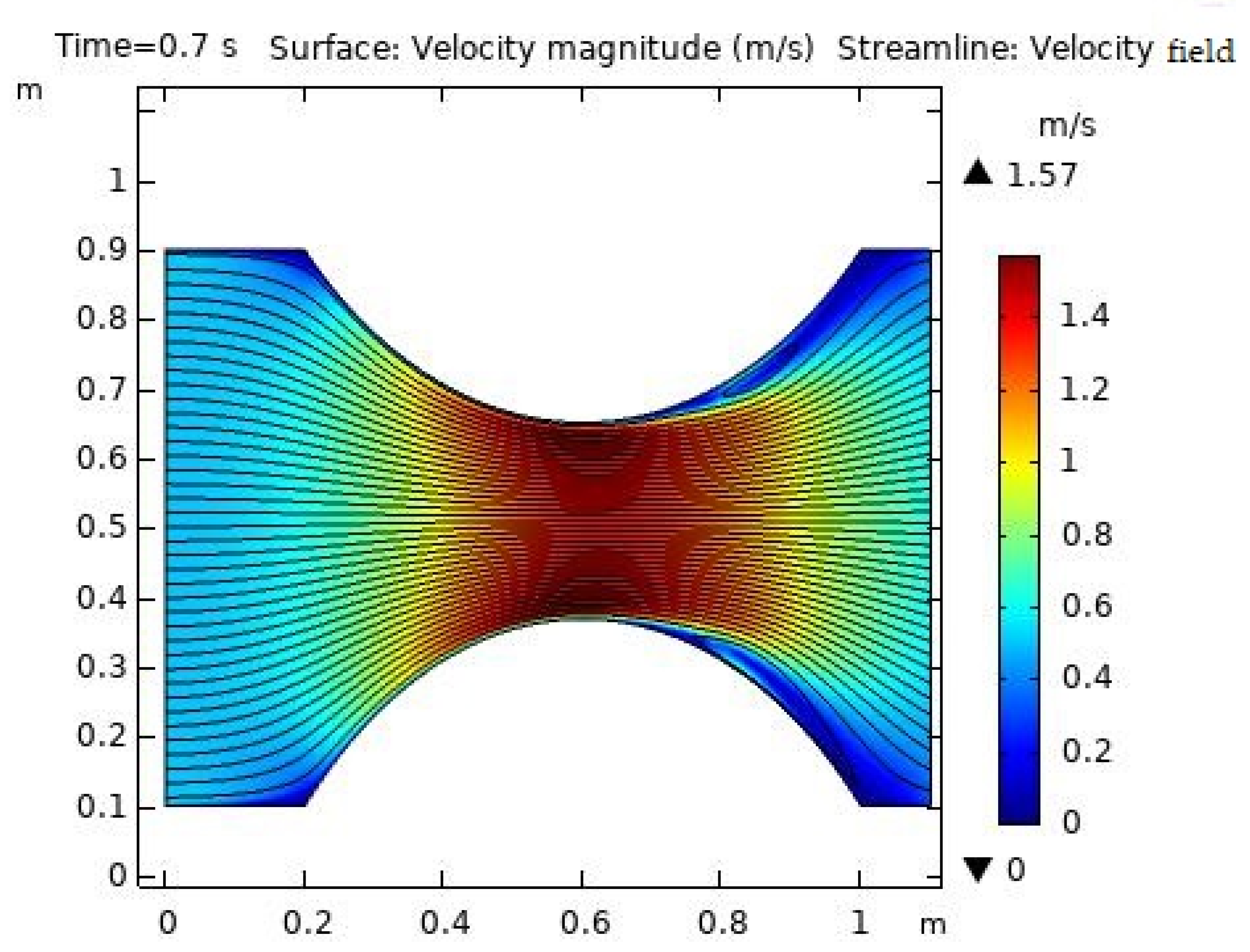Applsci 12 01601 g021