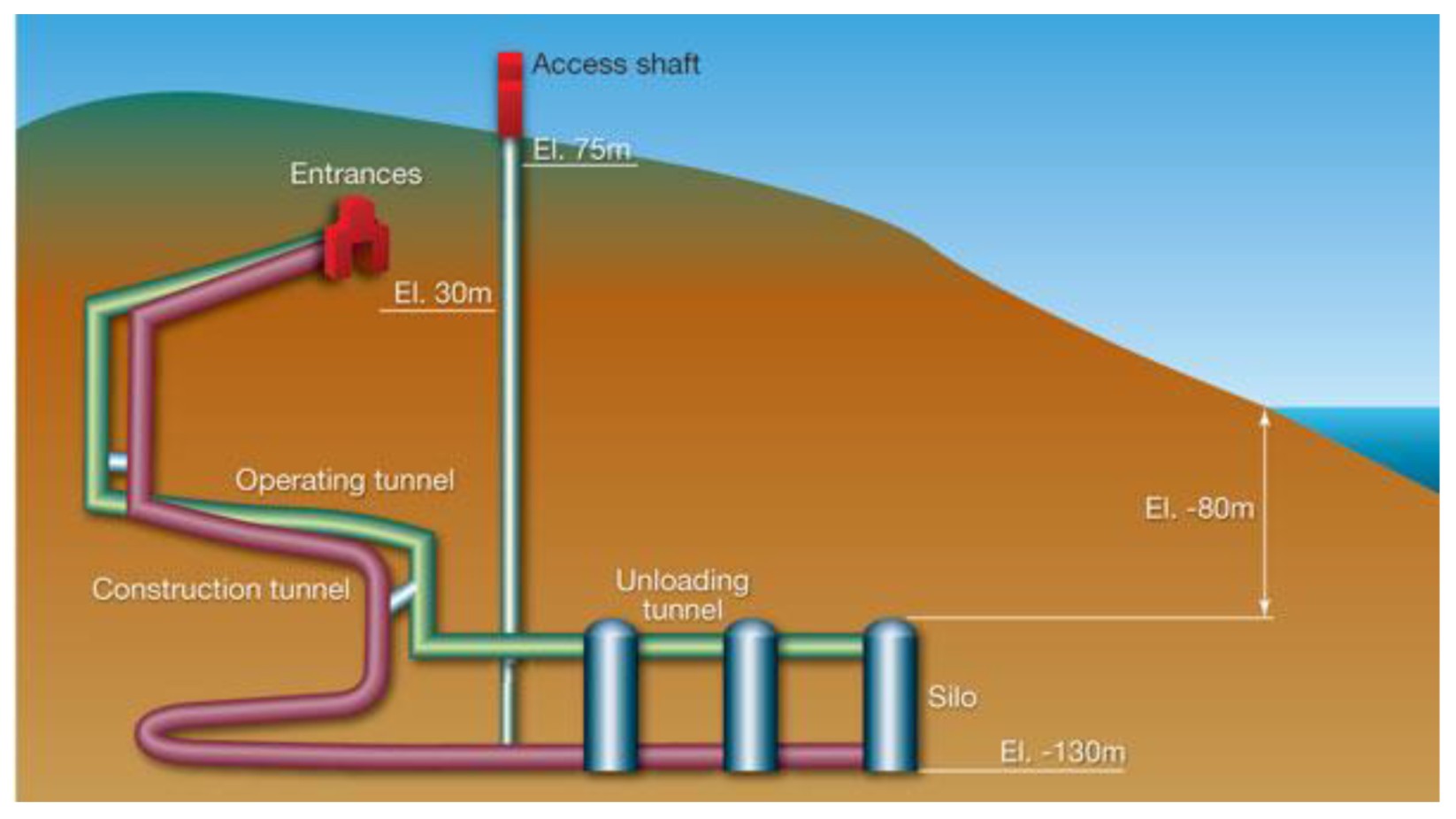 Applsci 12 01613 g003