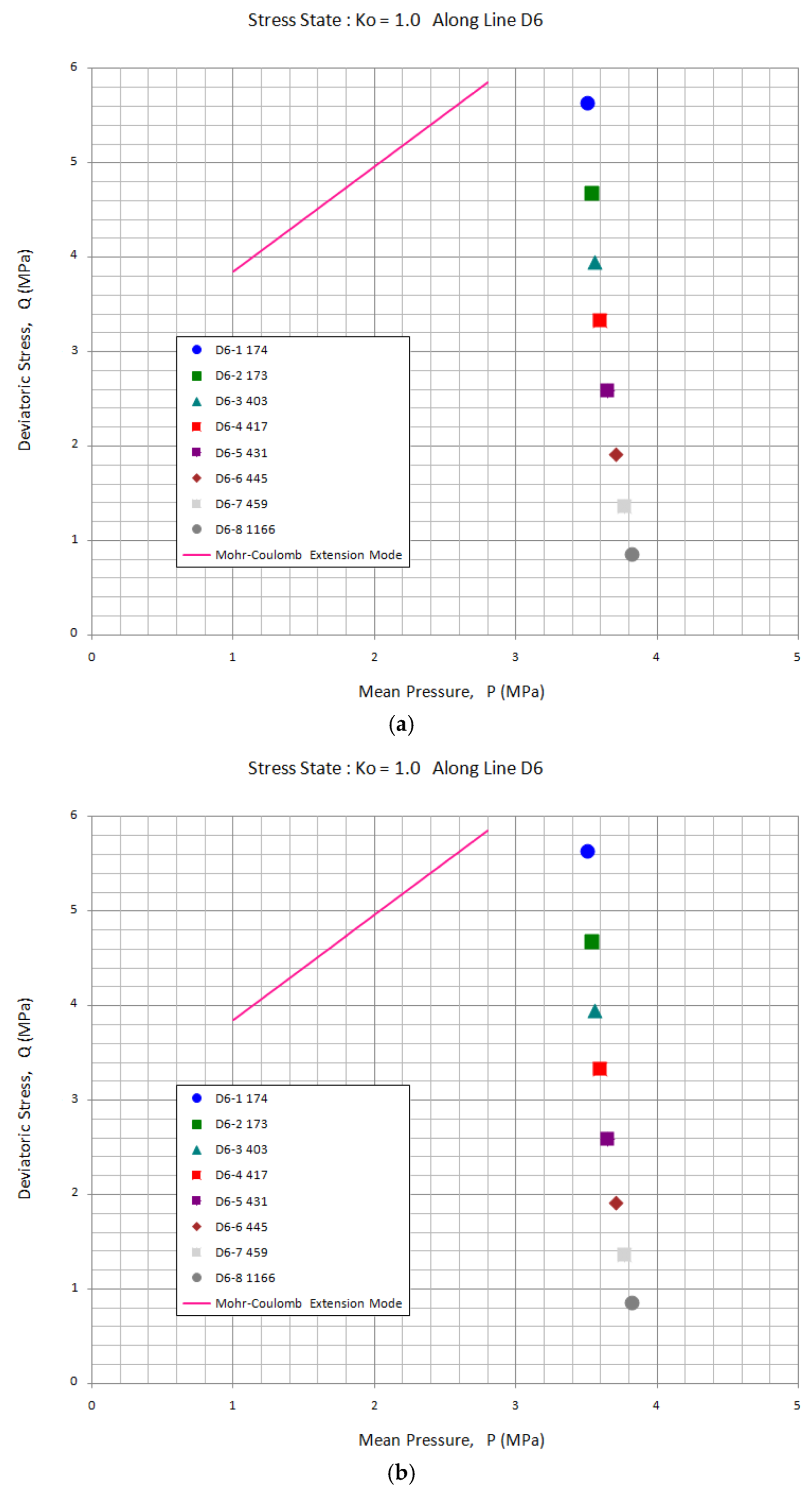 Applsci 12 01613 g013