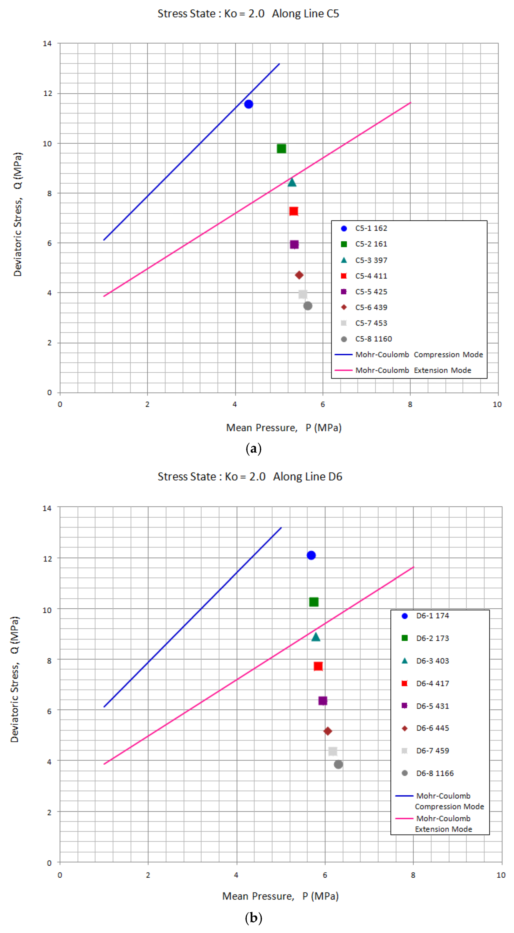 Applsci 12 01613 g014