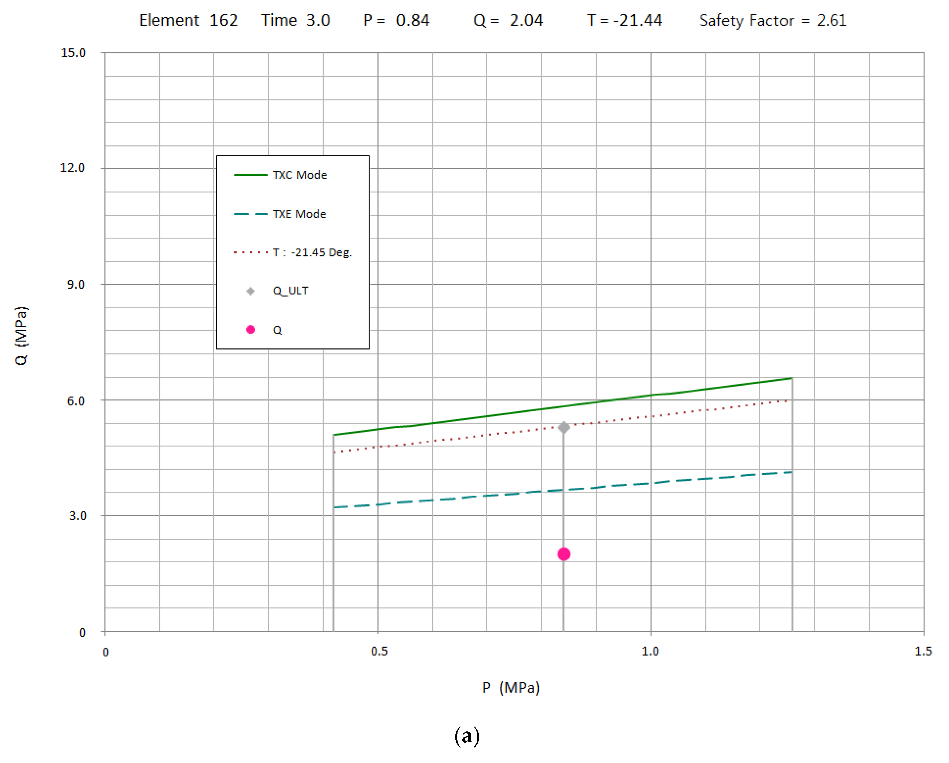 Applsci 12 01613 g015a