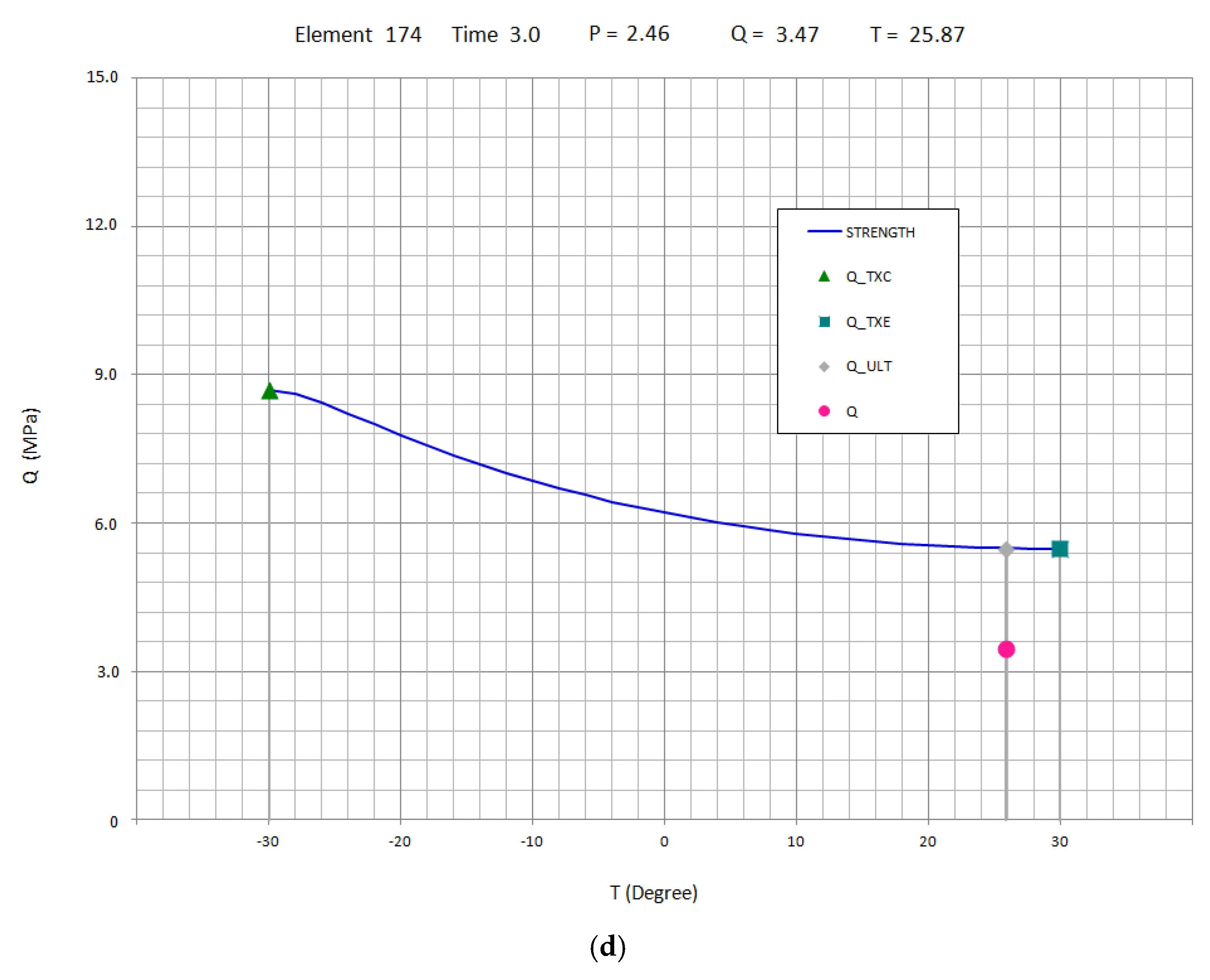 Applsci 12 01613 g015c