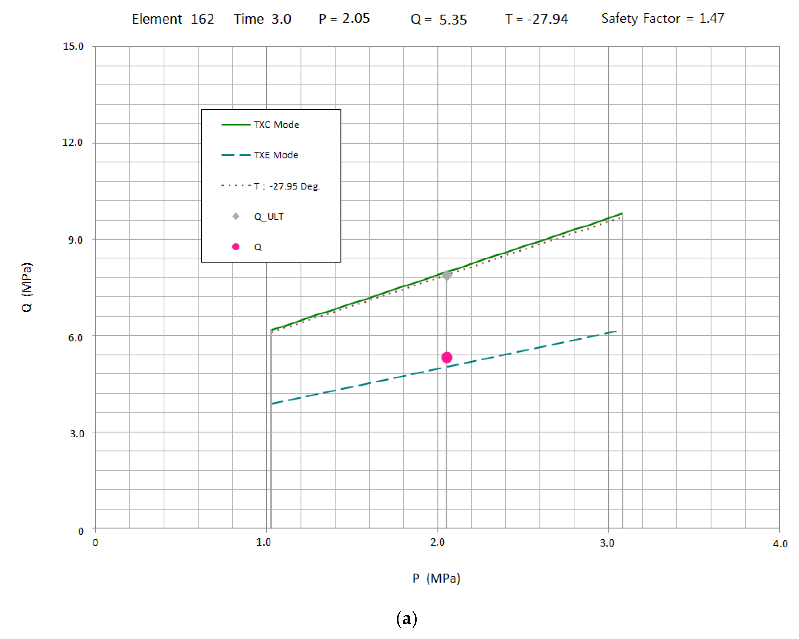 Applsci 12 01613 g016a