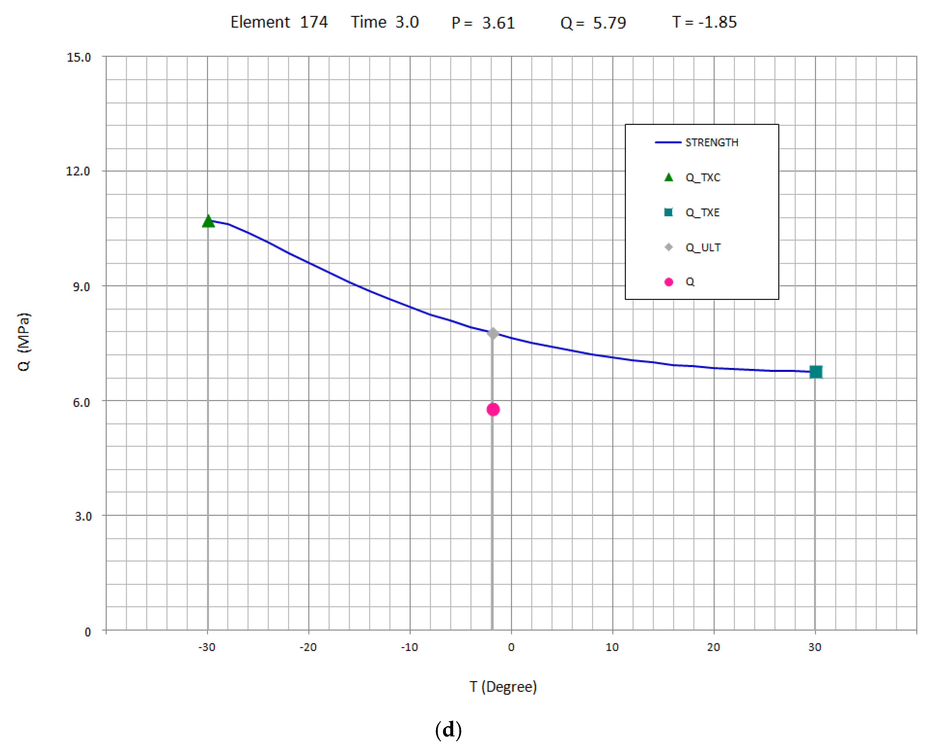 Applsci 12 01613 g016c