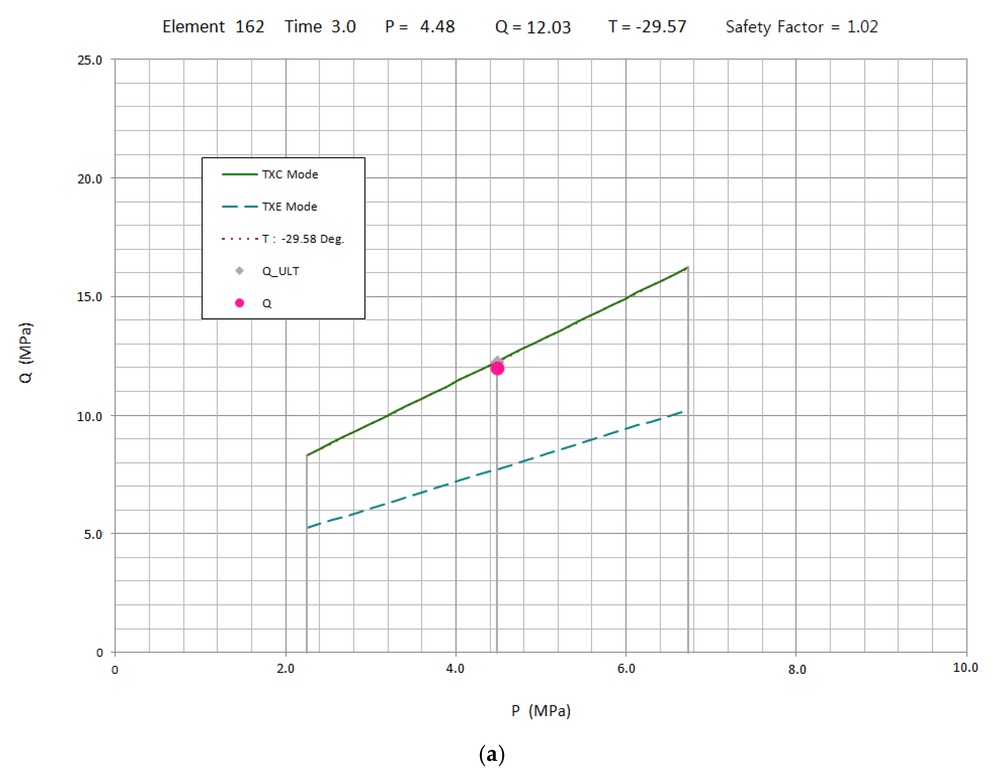 Applsci 12 01613 g017a