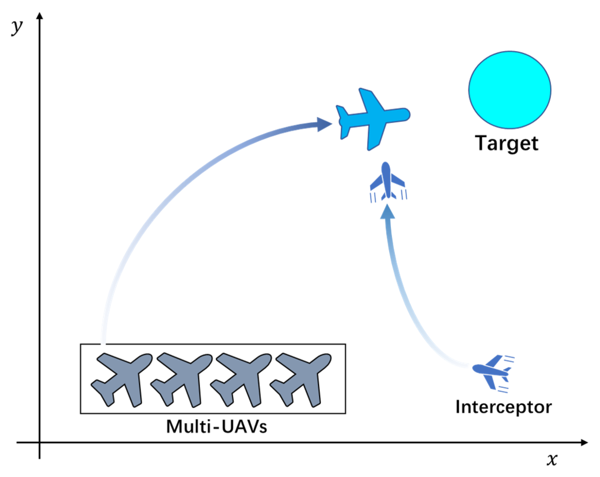 Applsci 12 01618 g001