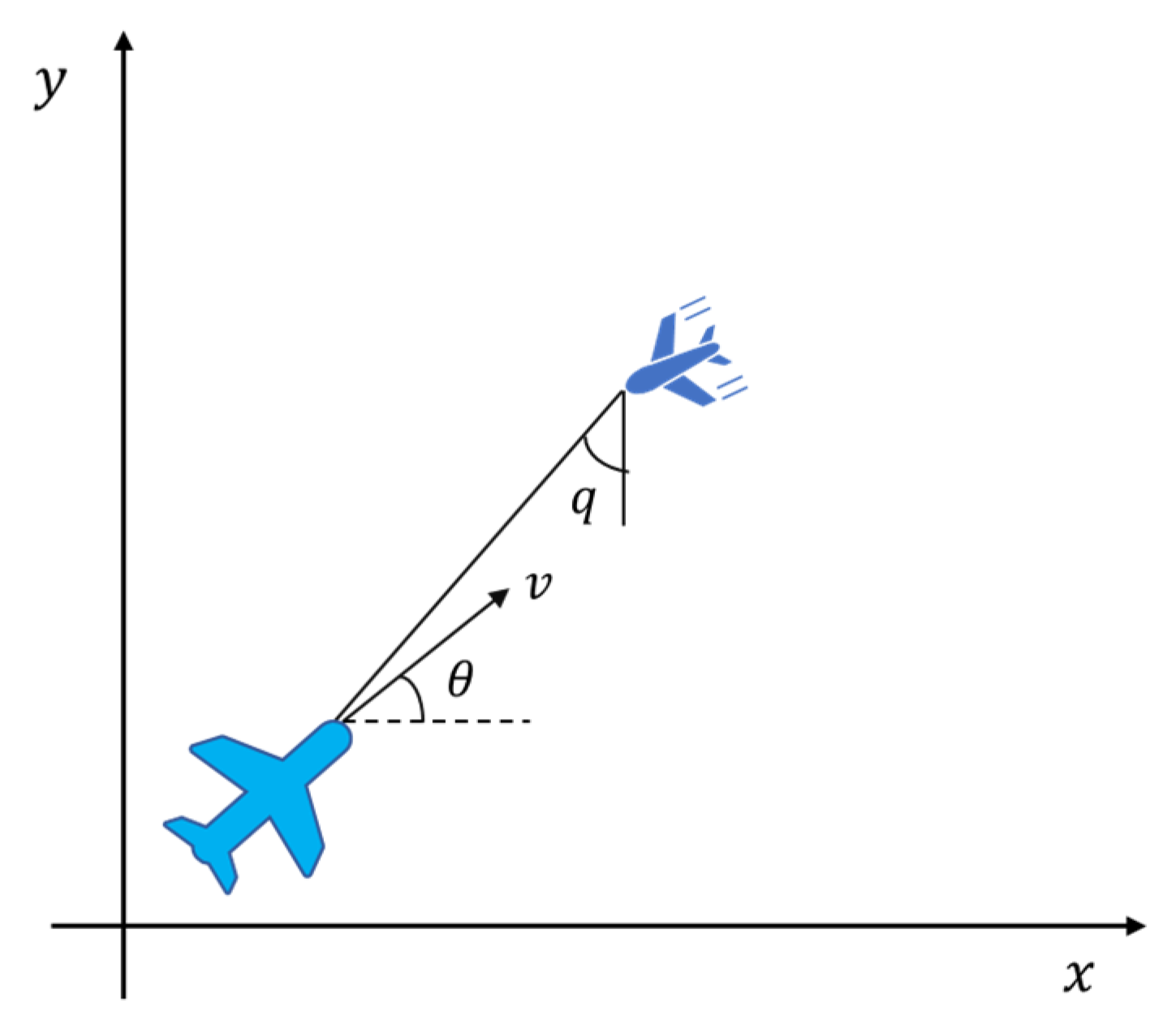 Applsci 12 01618 g003