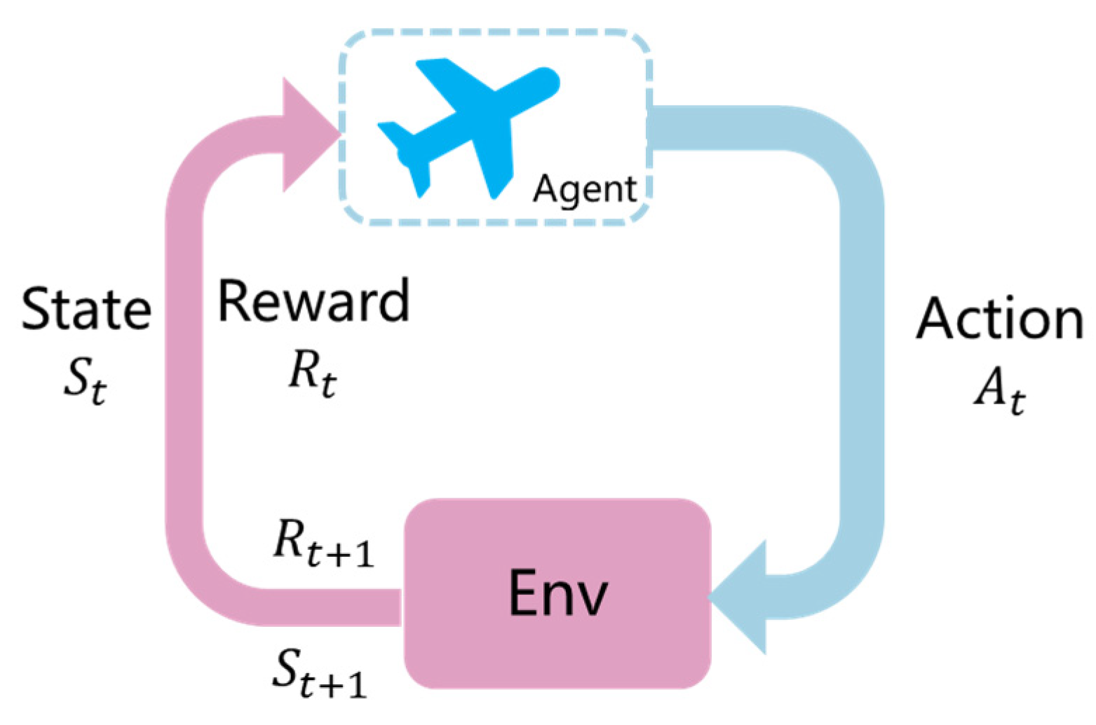 Applsci 12 01618 g004