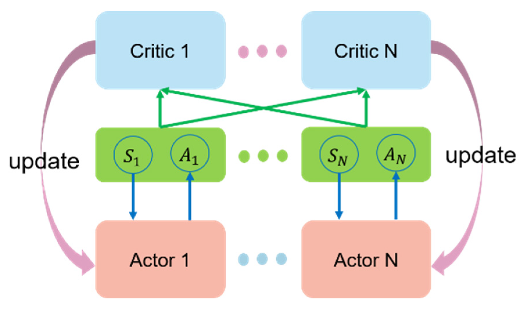 Applsci 12 01618 g005