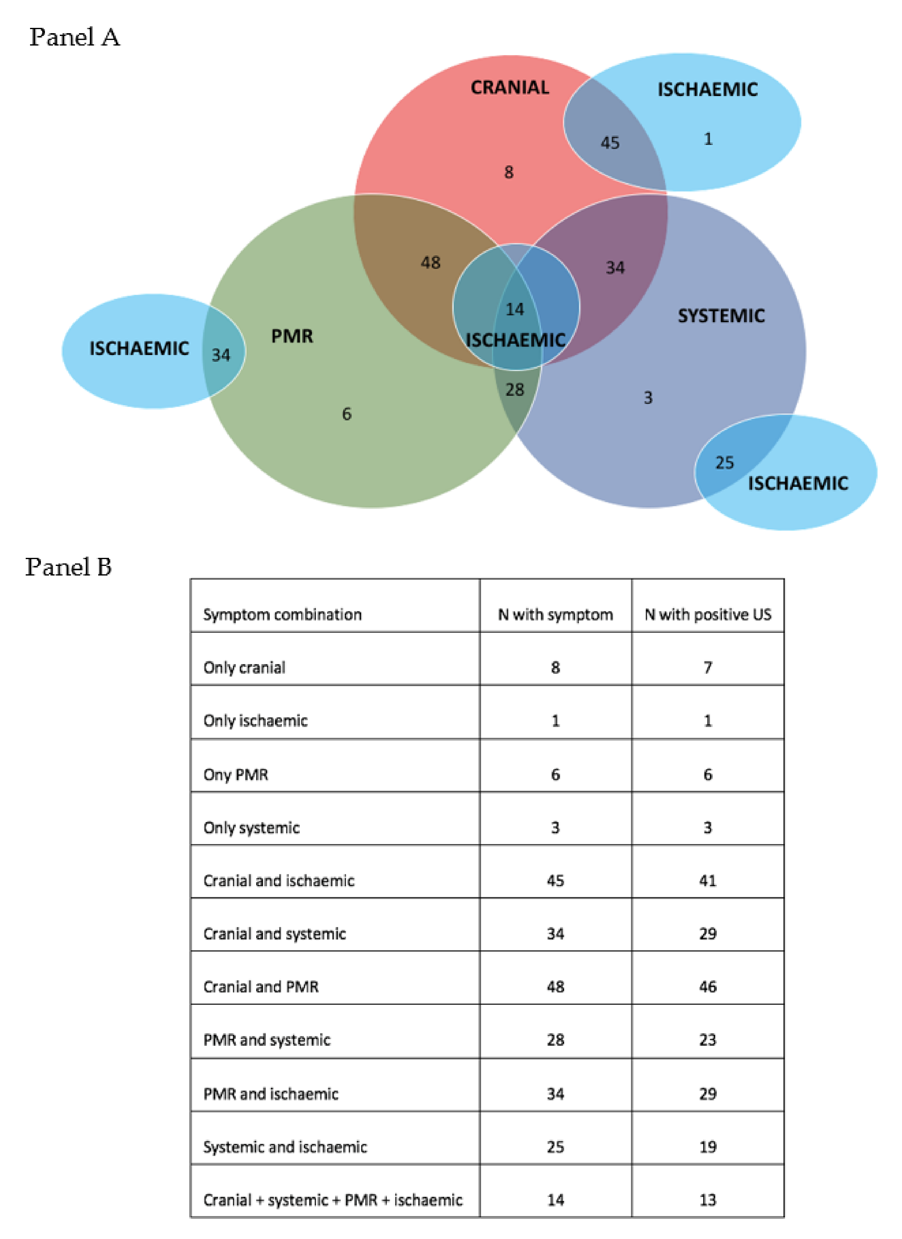 Applsci 12 01621 g002