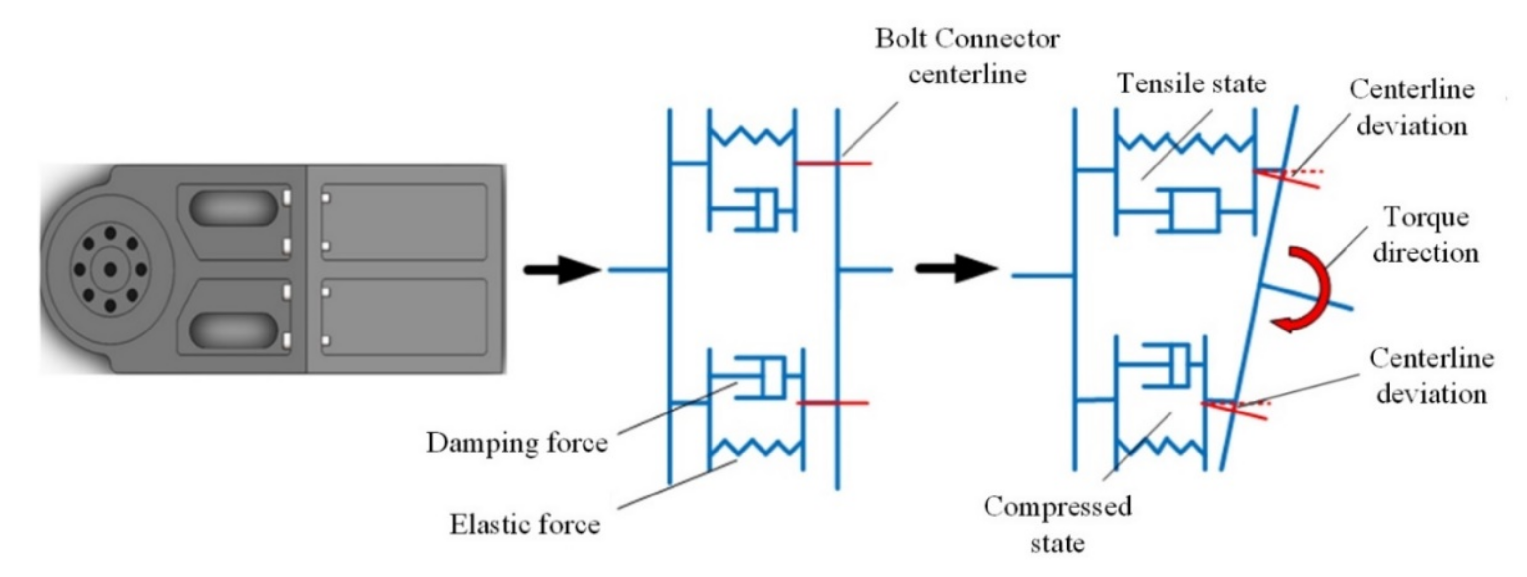 Applsci 12 01626 g003