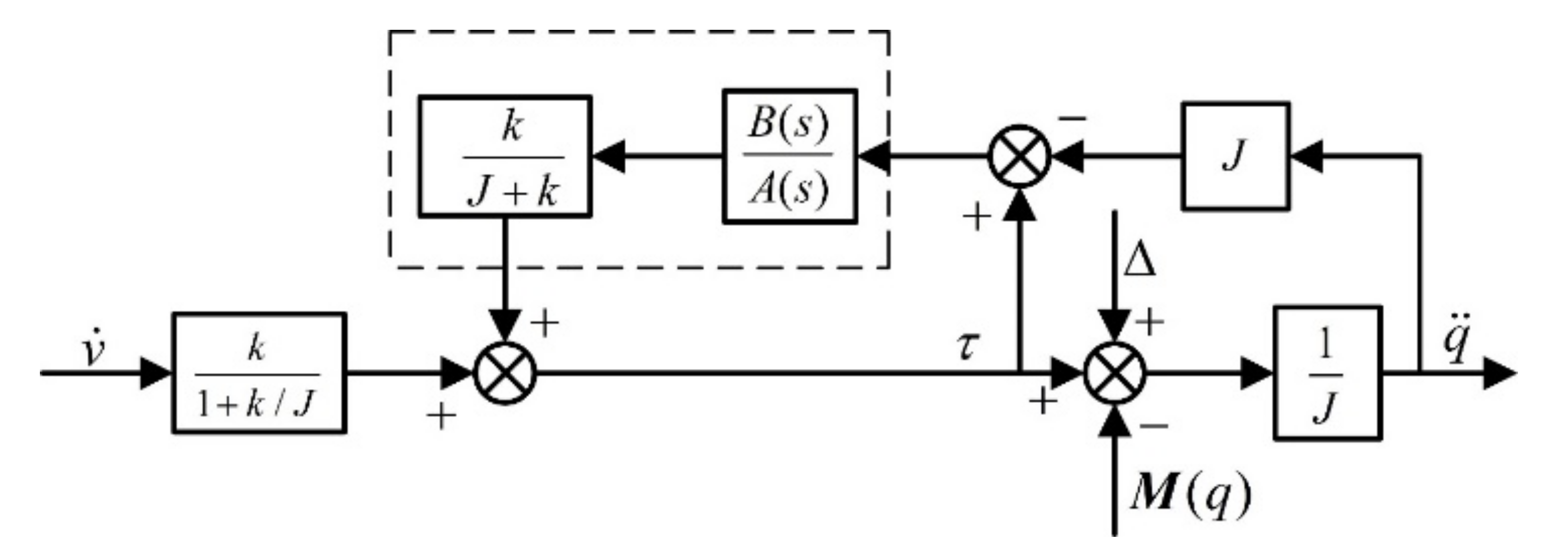 Applsci 12 01626 g005
