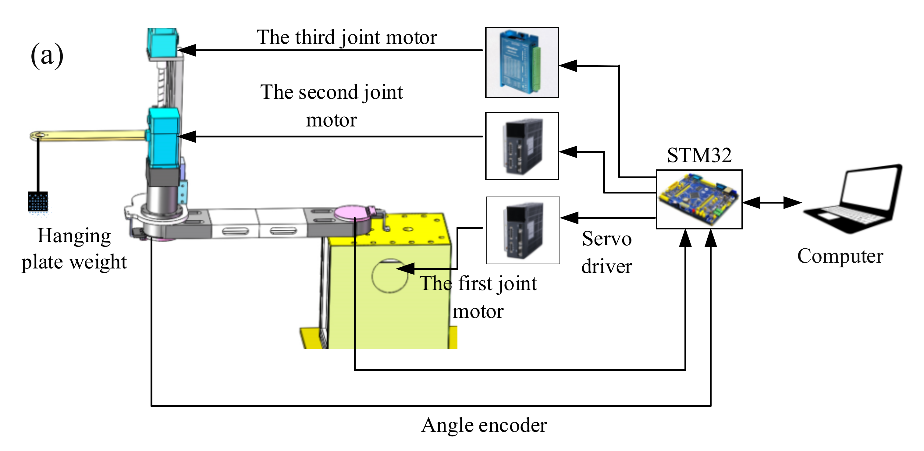 Applsci 12 01626 g008a