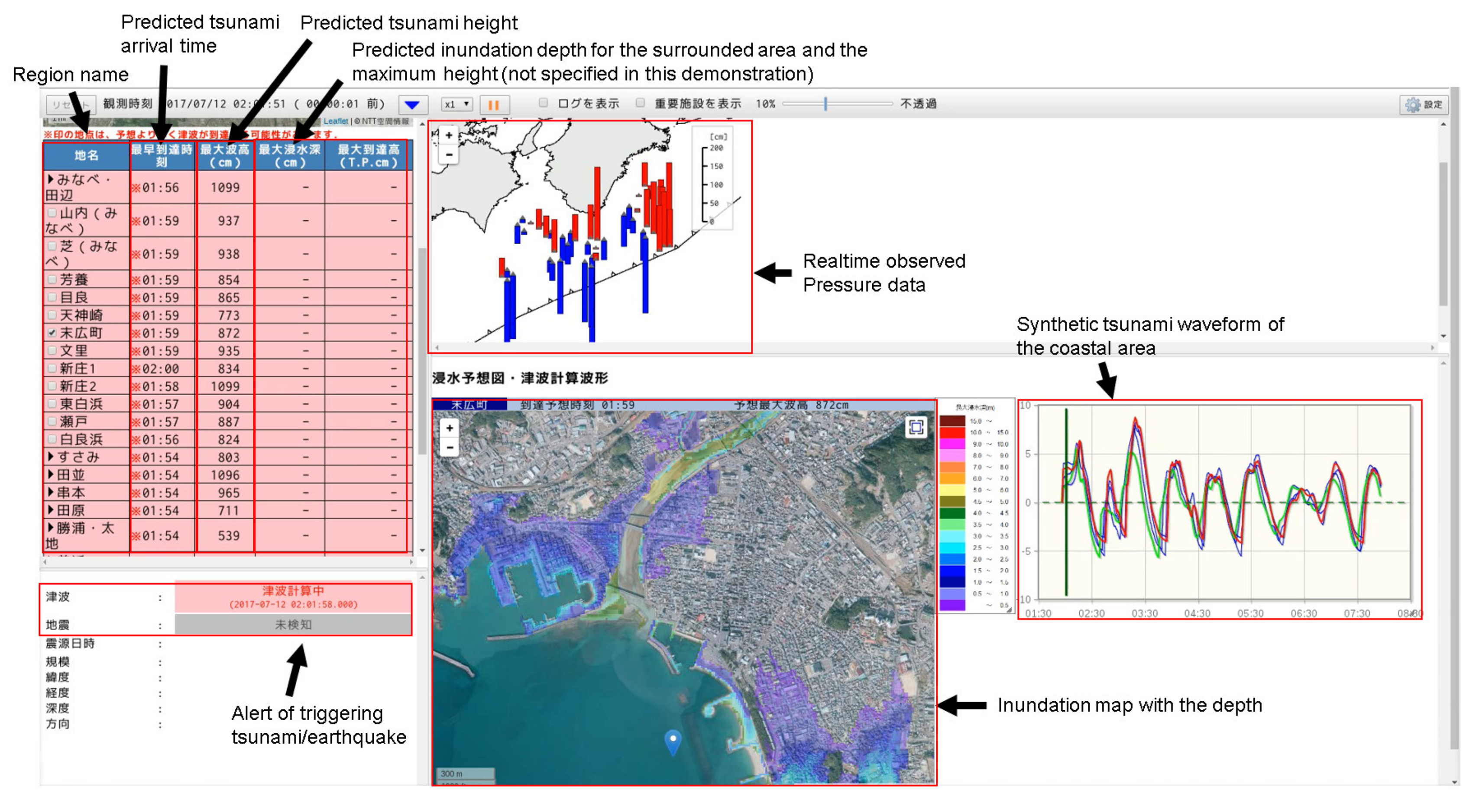 Applsci 12 01627 g002