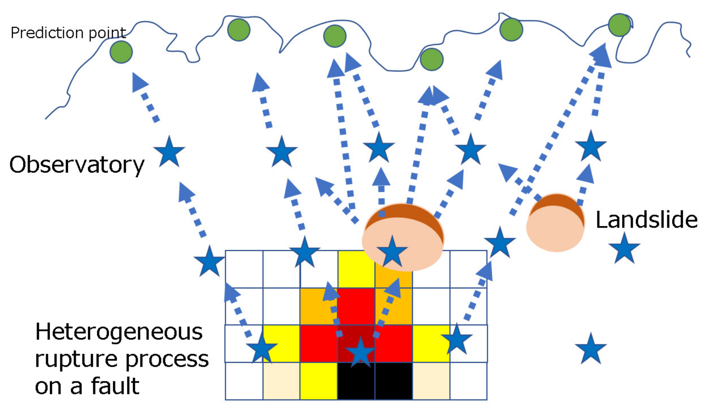 Applsci 12 01627 g003