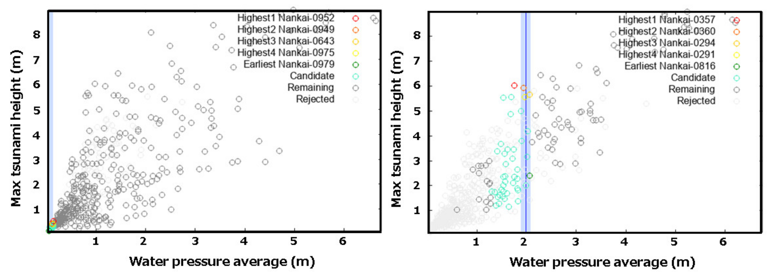 Applsci 12 01627 g004