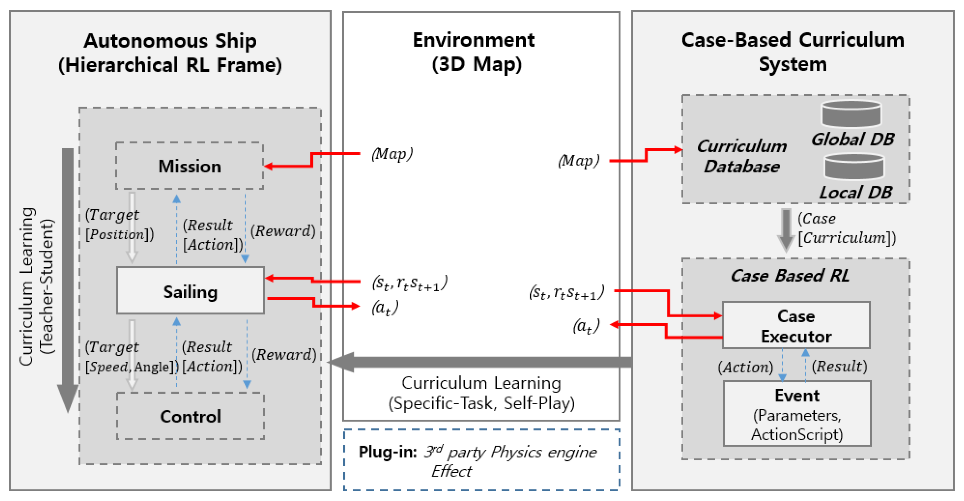 Applsci 12 01631 g001