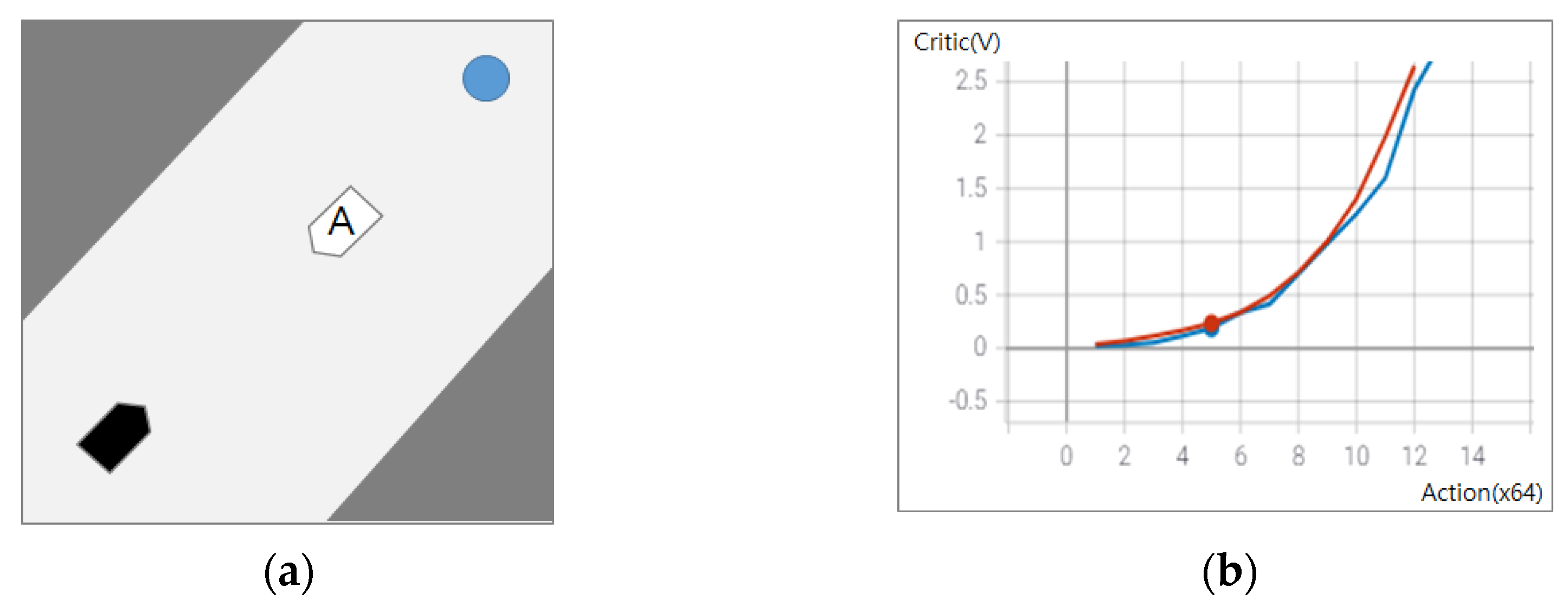 Applsci 12 01631 g004