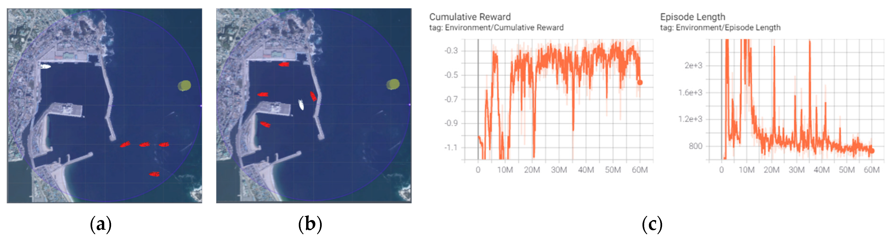 Applsci 12 01631 g007