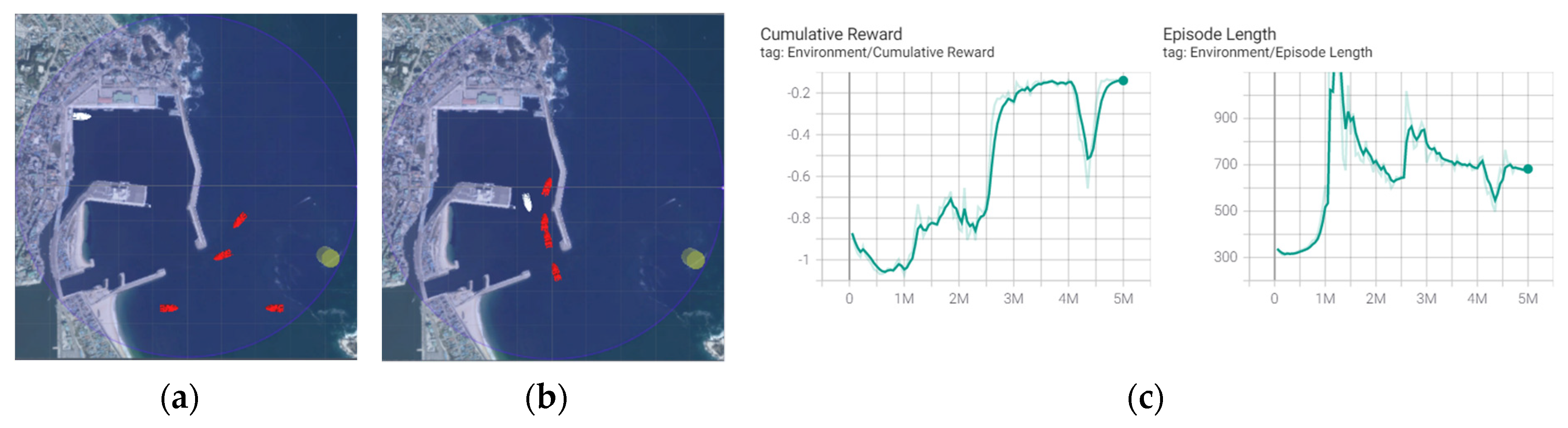 Applsci 12 01631 g008