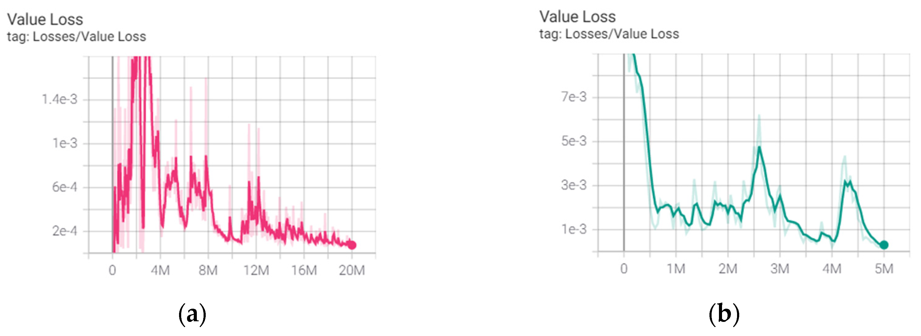 Applsci 12 01631 g009