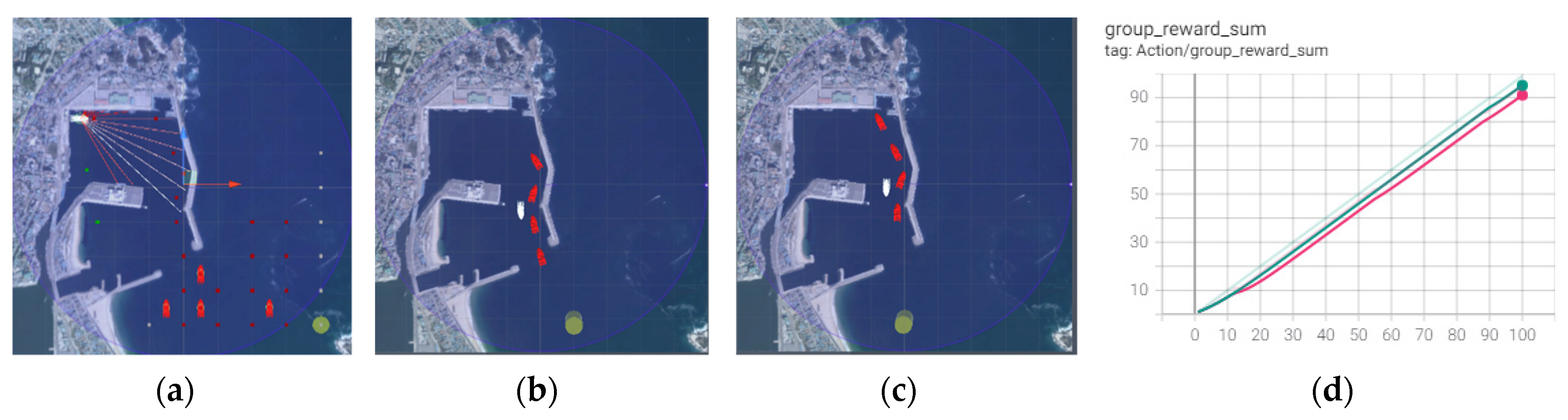 Applsci 12 01631 g010