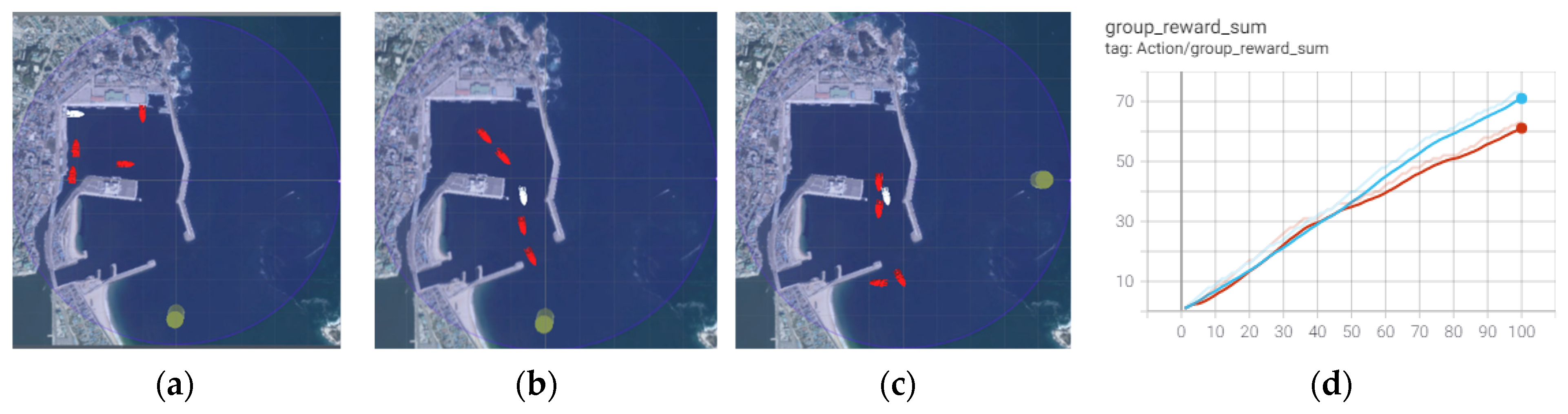 Applsci 12 01631 g012