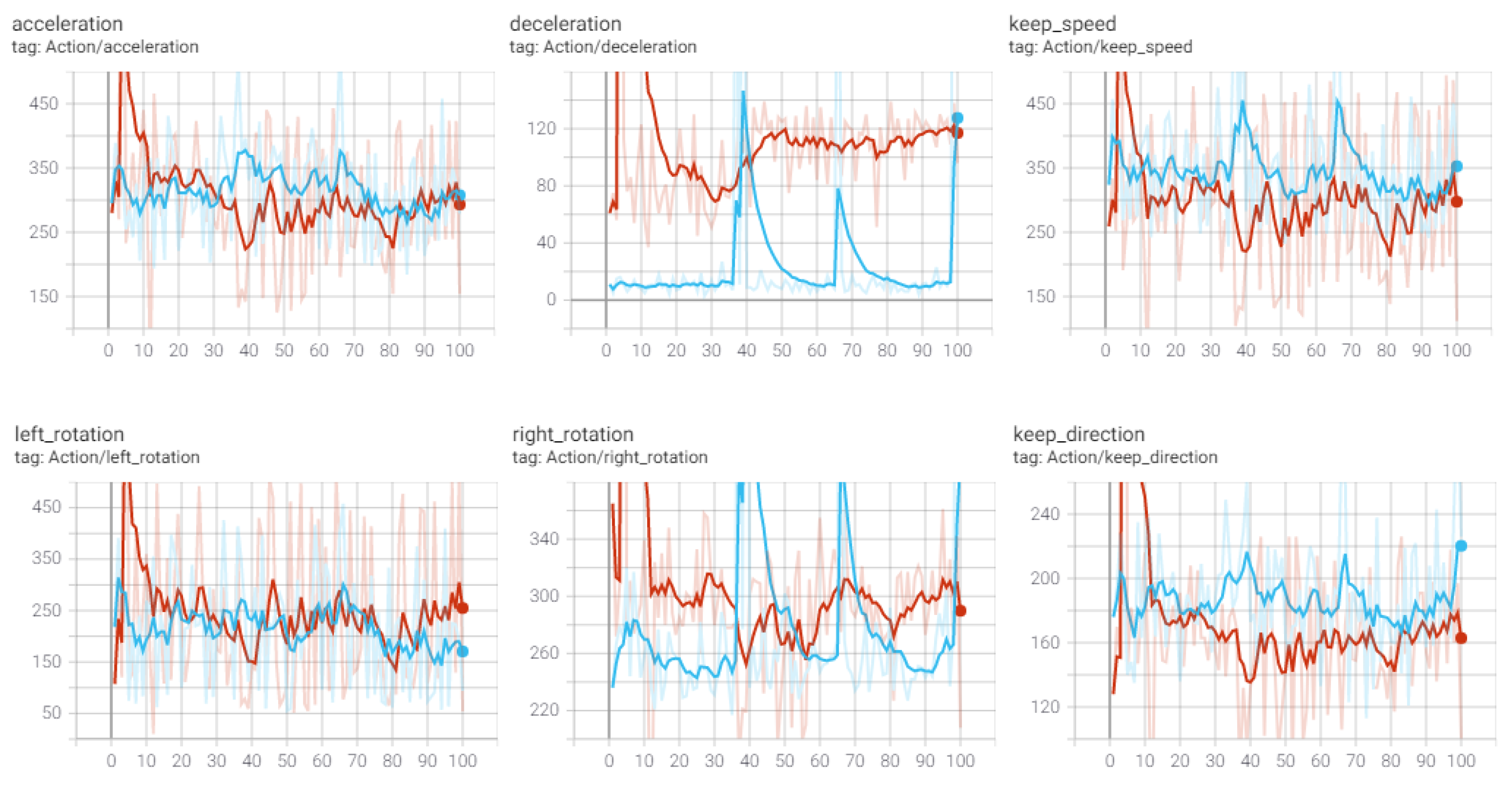 Applsci 12 01631 g013