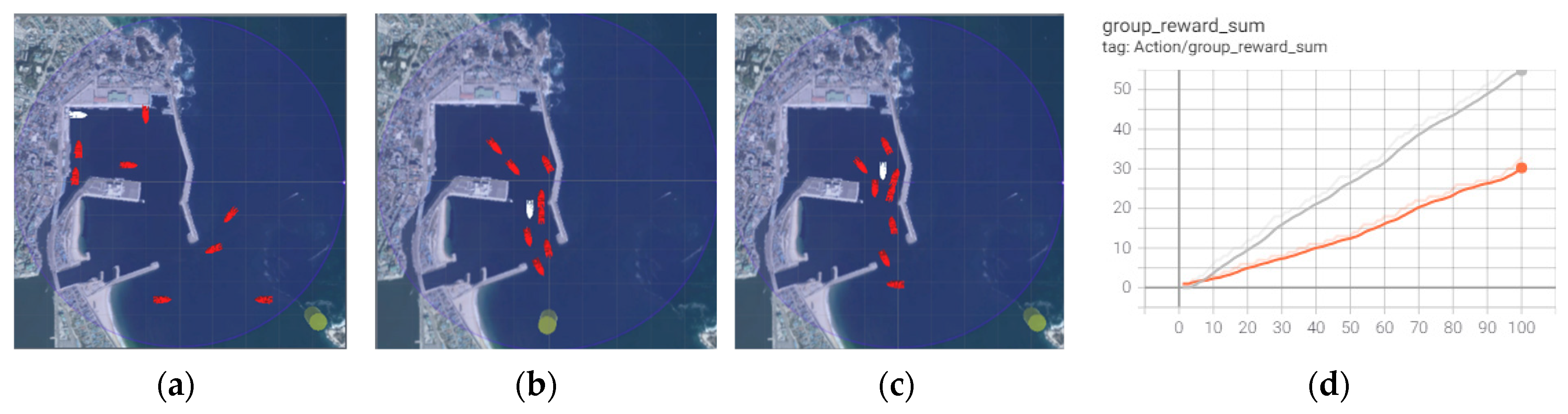 Applsci 12 01631 g014