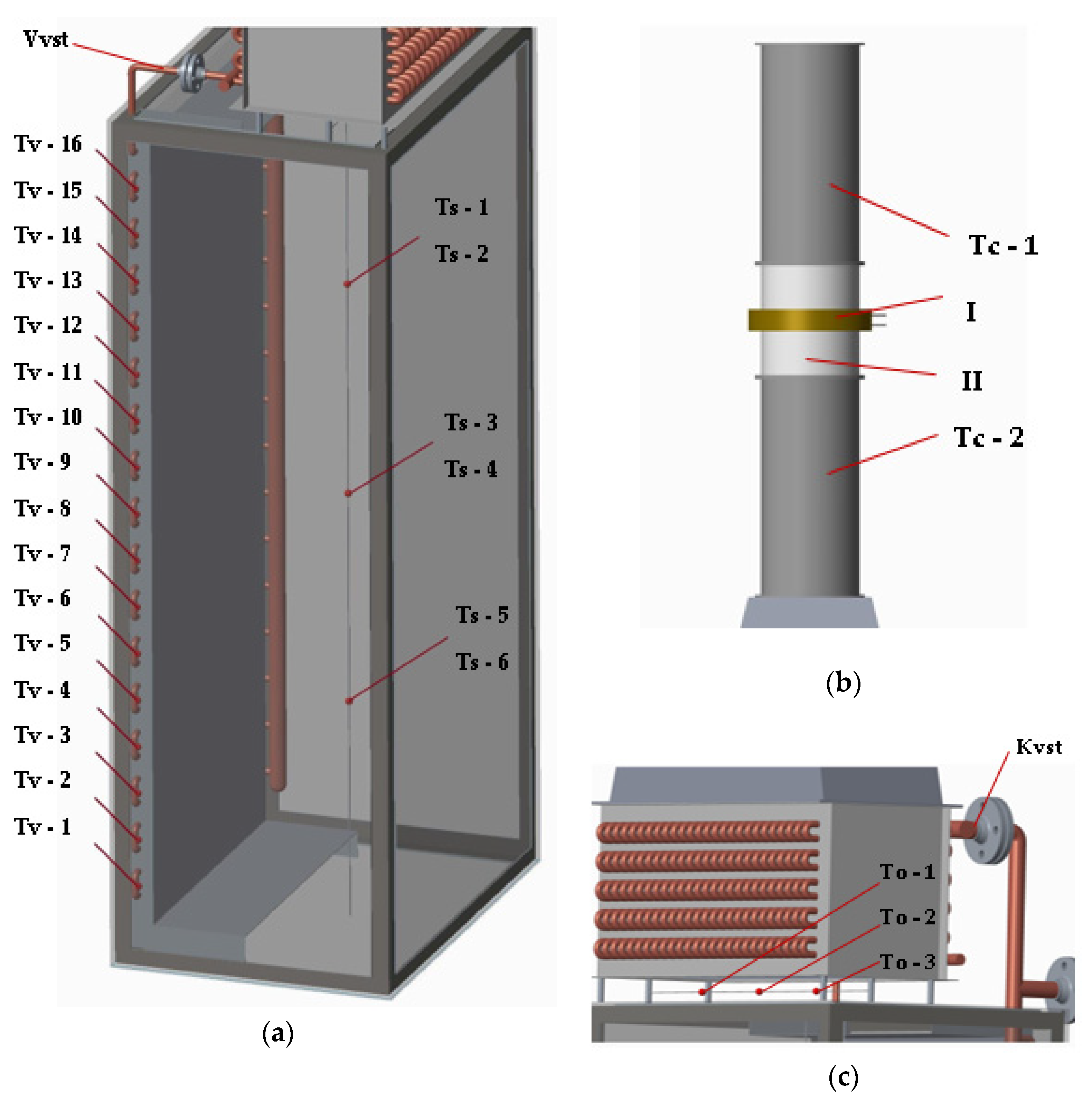 Applsci 12 01634 g006