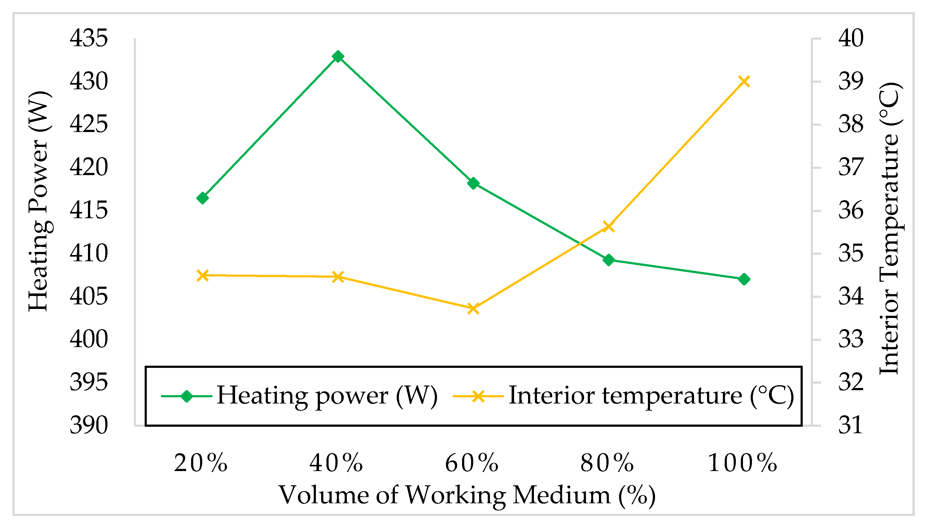 Applsci 12 01634 g007