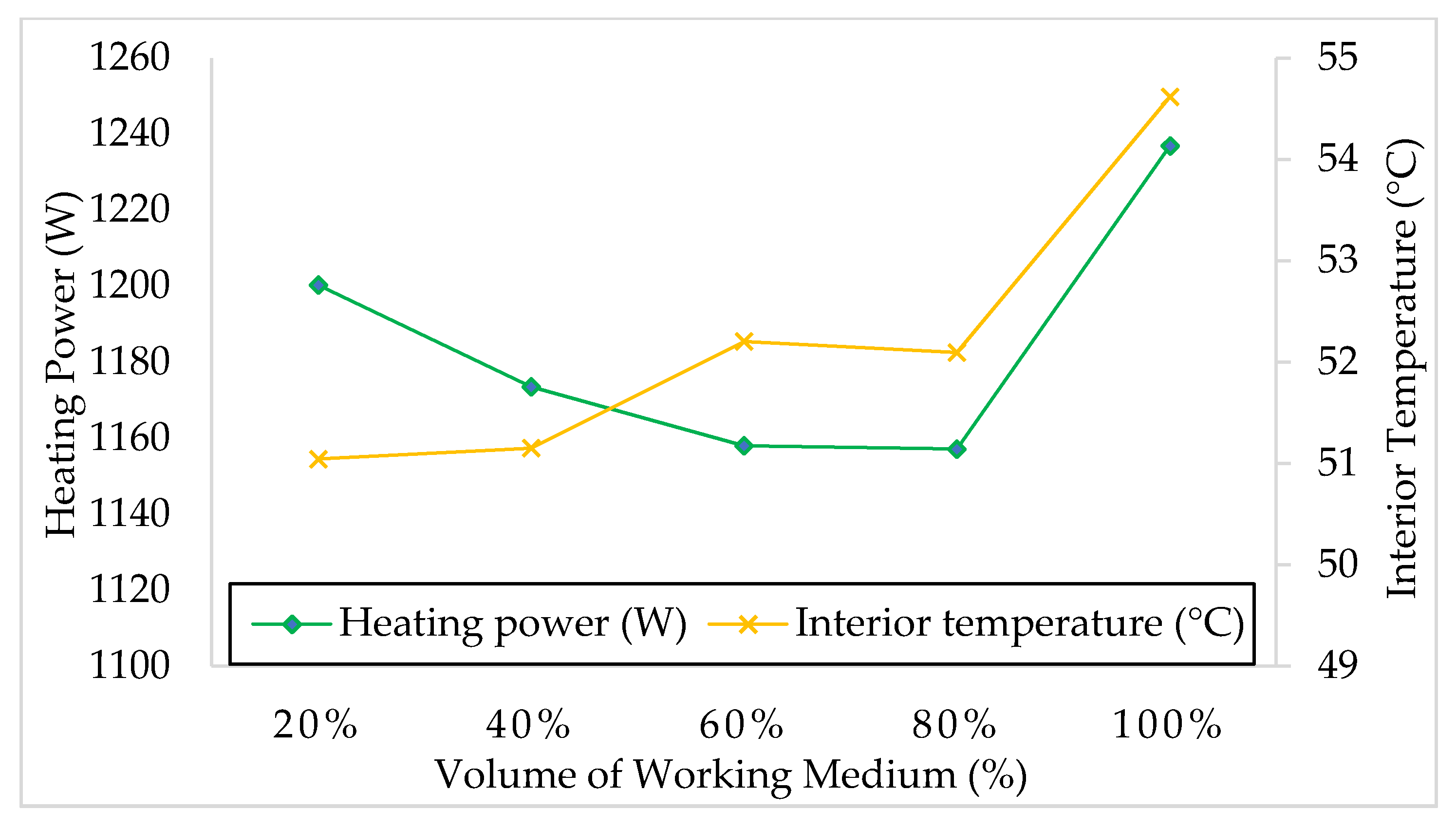 Applsci 12 01634 g010